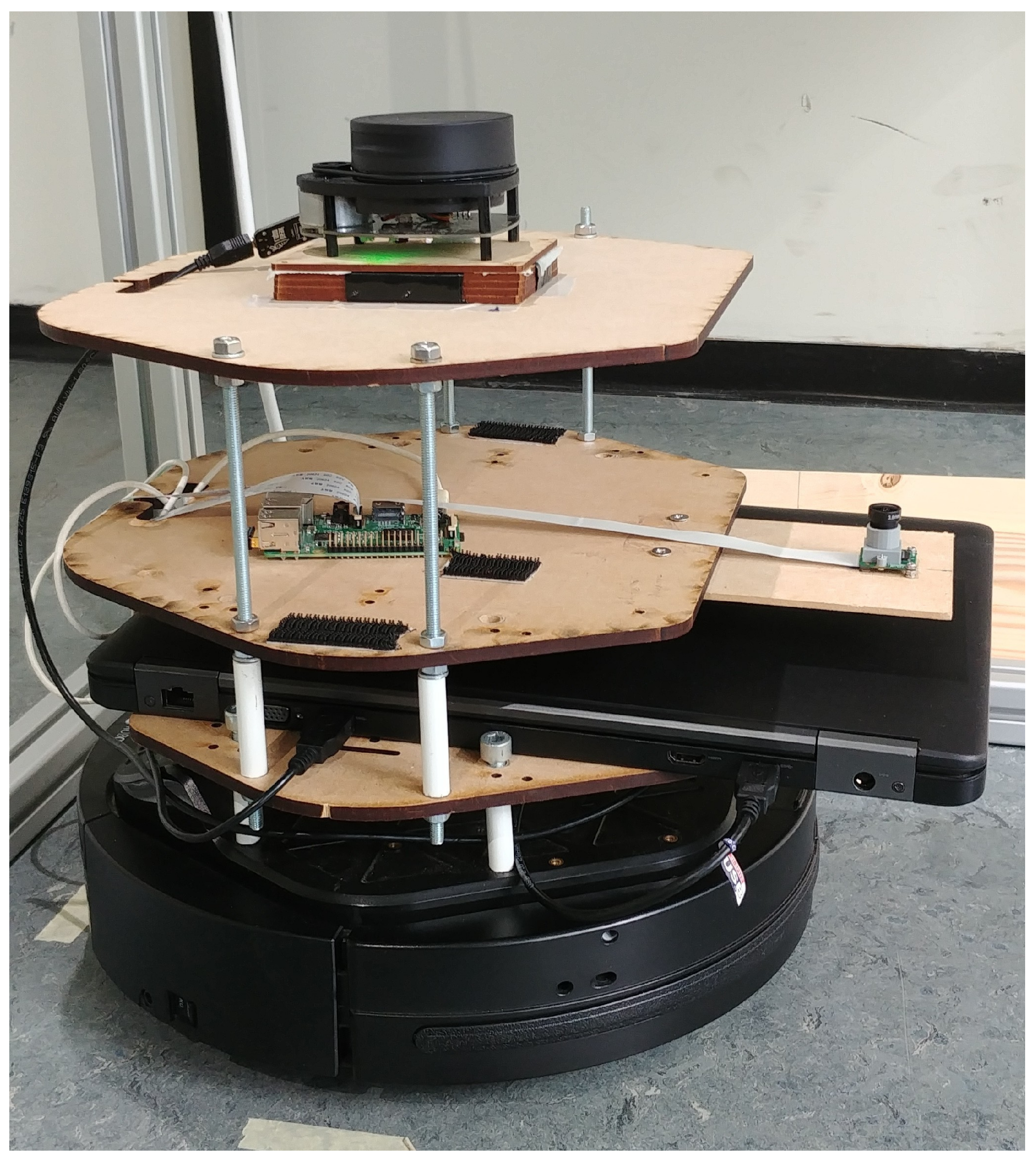 Sensors 21 02394 g003 Sensors 21 02394 g003