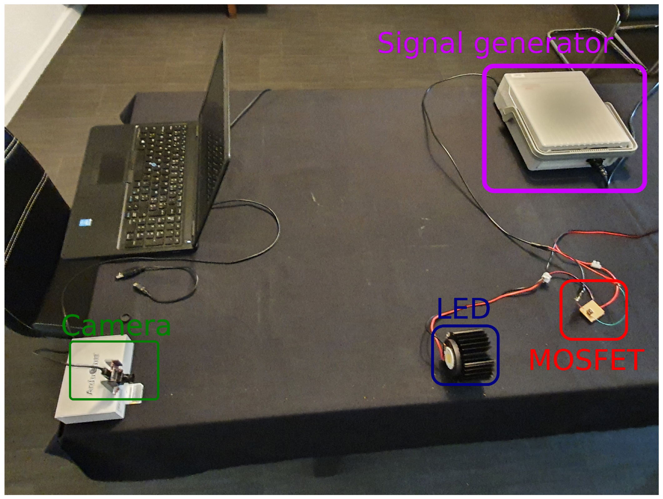 Sensors 21 02394 g010 Sensors 21 02394 g010