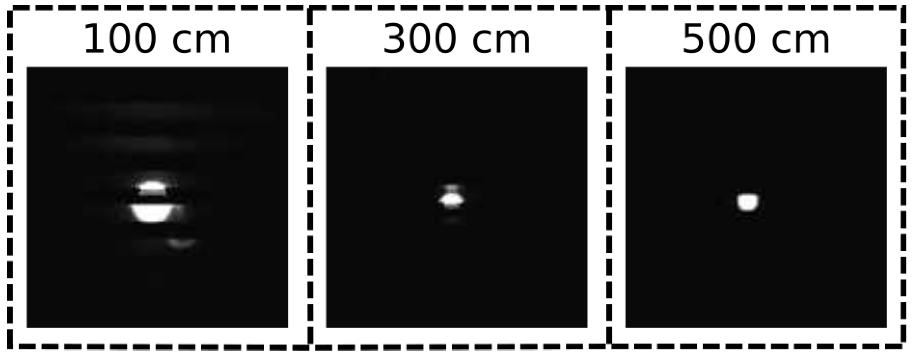 Sensors 21 02394 g011 Sensors 21 02394 g011