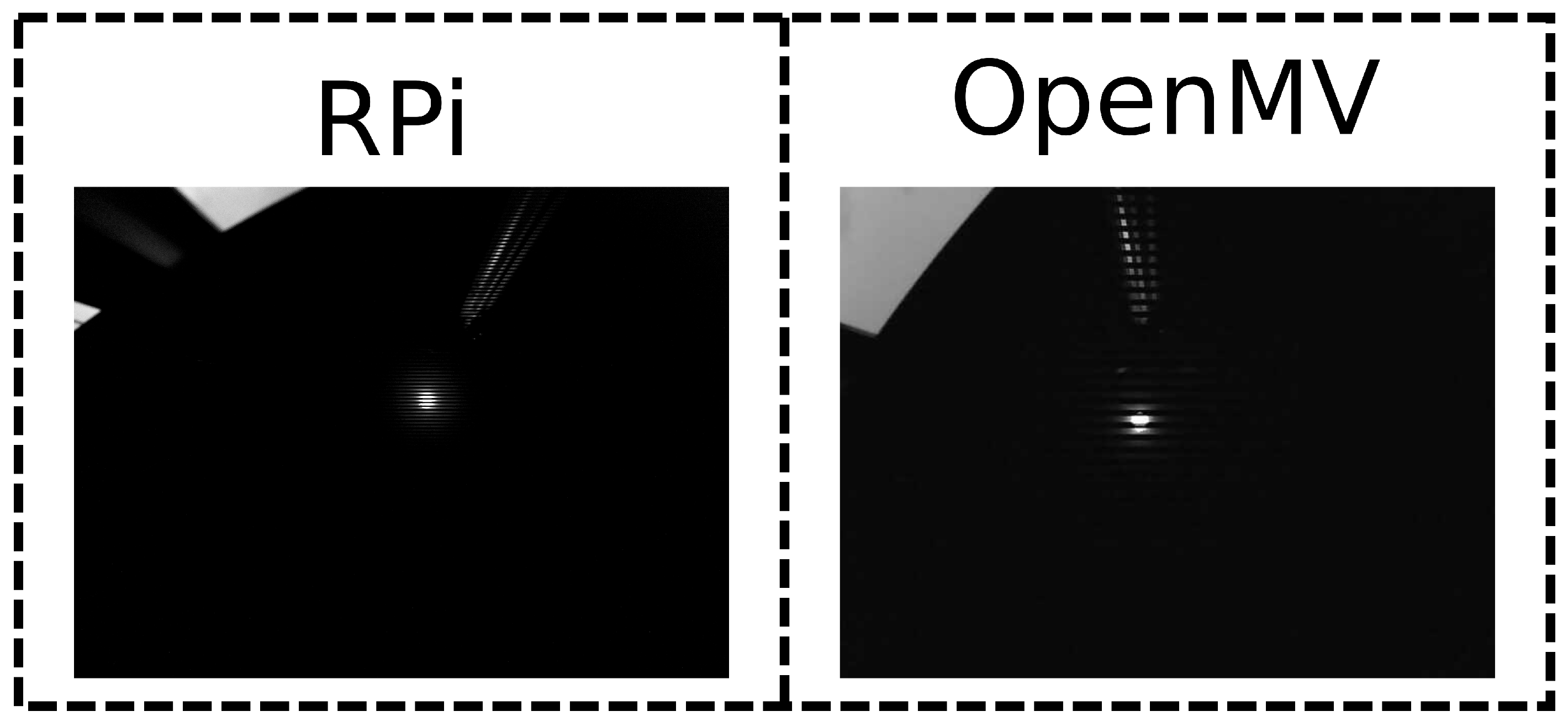 Sensors 21 02394 g012 Sensors 21 02394 g012
