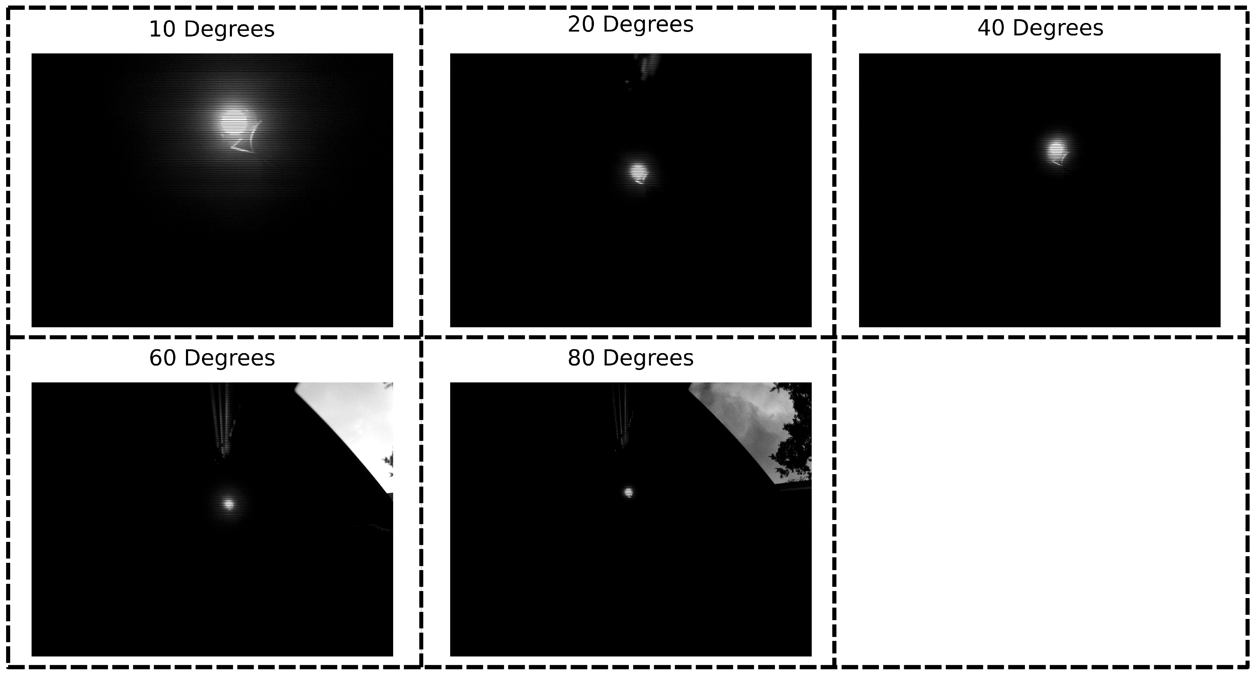 Sensors 21 02394 g013 Sensors 21 02394 g013