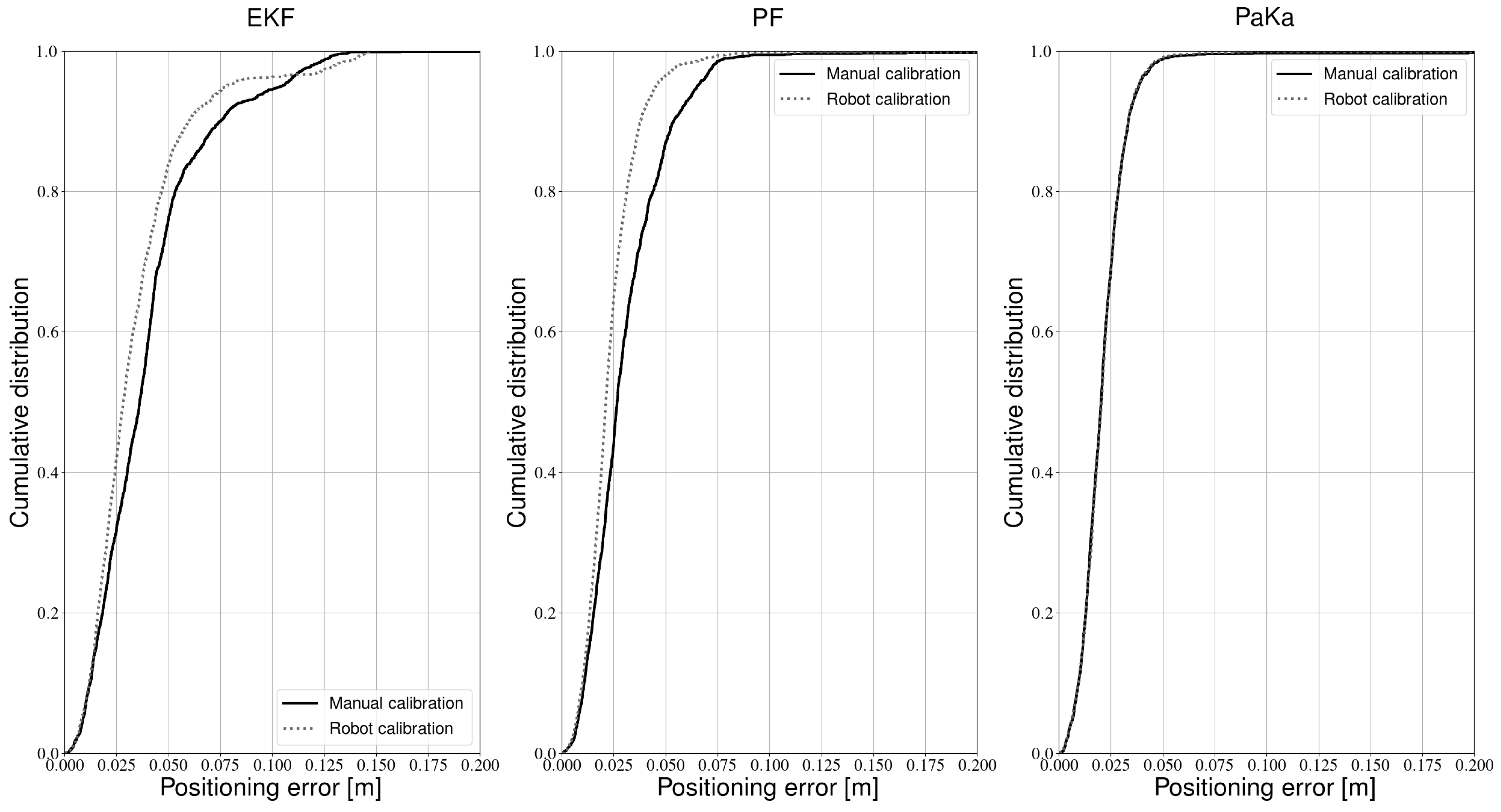 Sensors 21 02394 g015 Sensors 21 02394 g015
