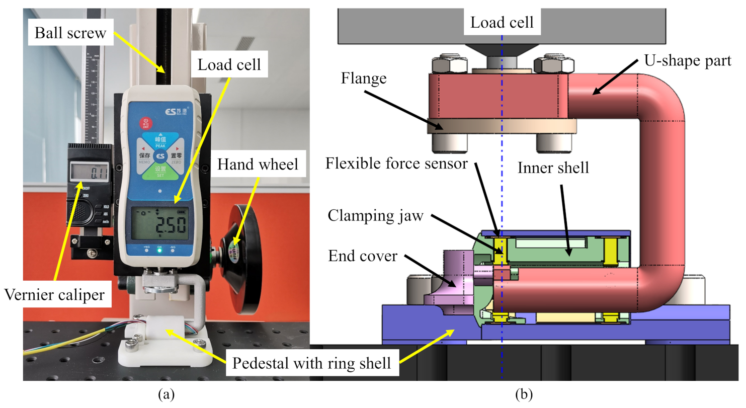 Sensors 21 02395 g004