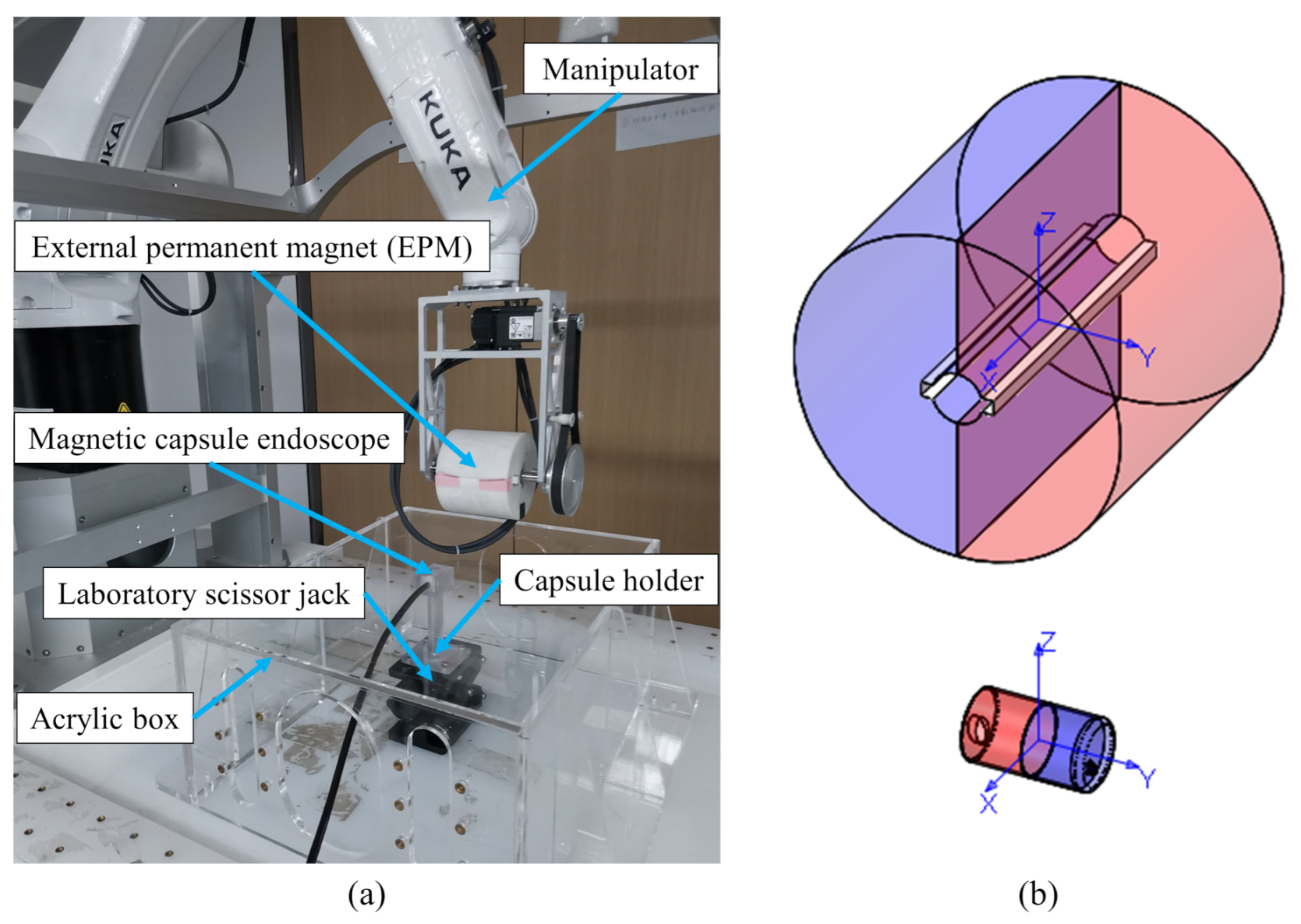 Sensors 21 02395 g006