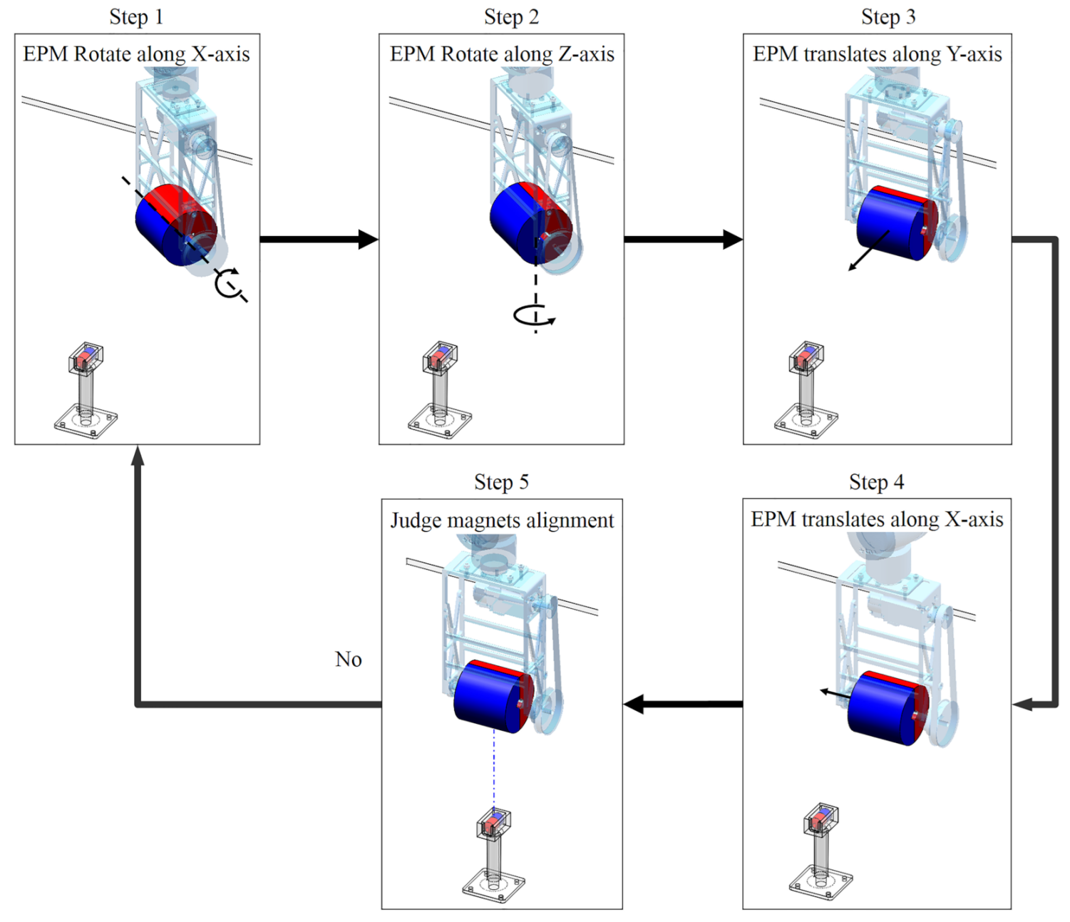 Sensors 21 02395 g009