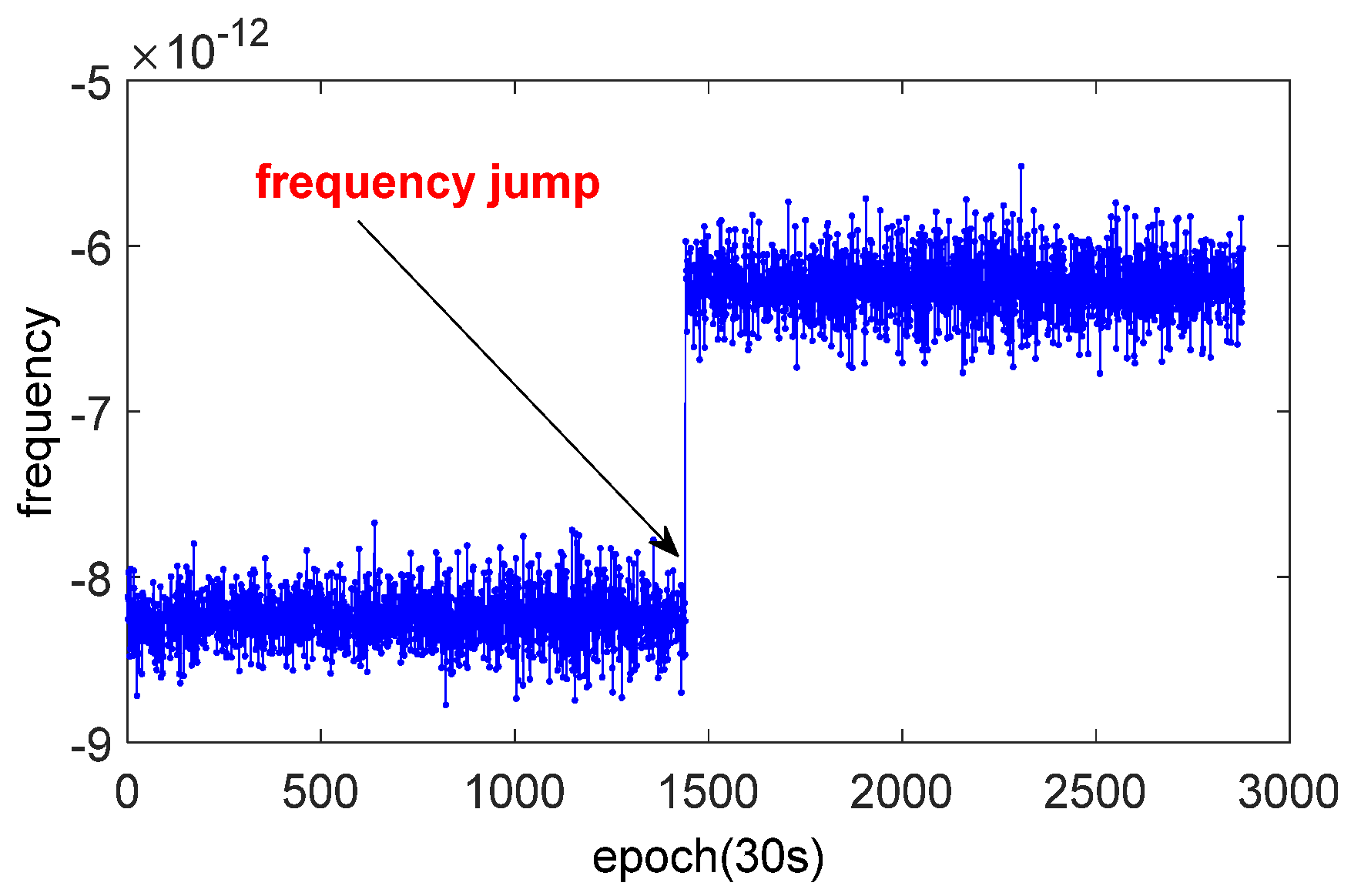 Sensors 21 02396 g002