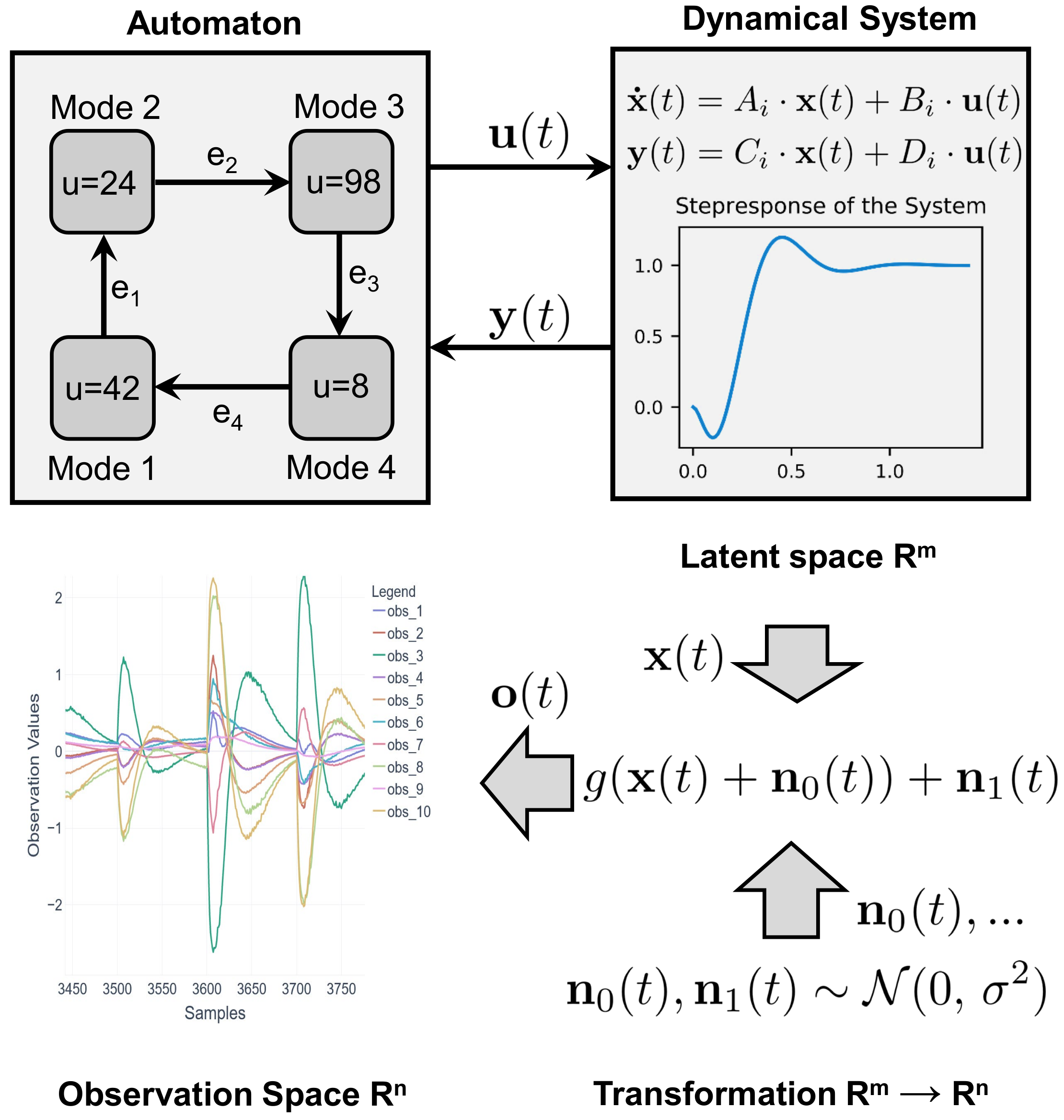 Sensors 21 02397 g001 Sensors 21 02397 g001