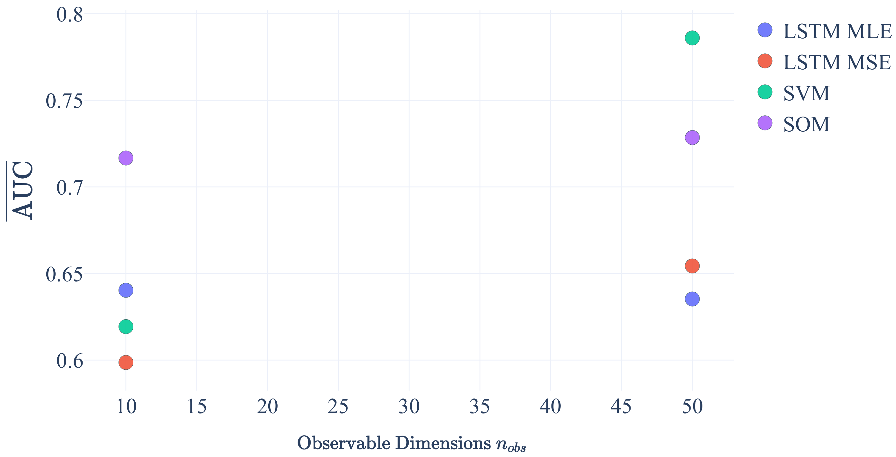 Sensors 21 02397 g006 Sensors 21 02397 g006