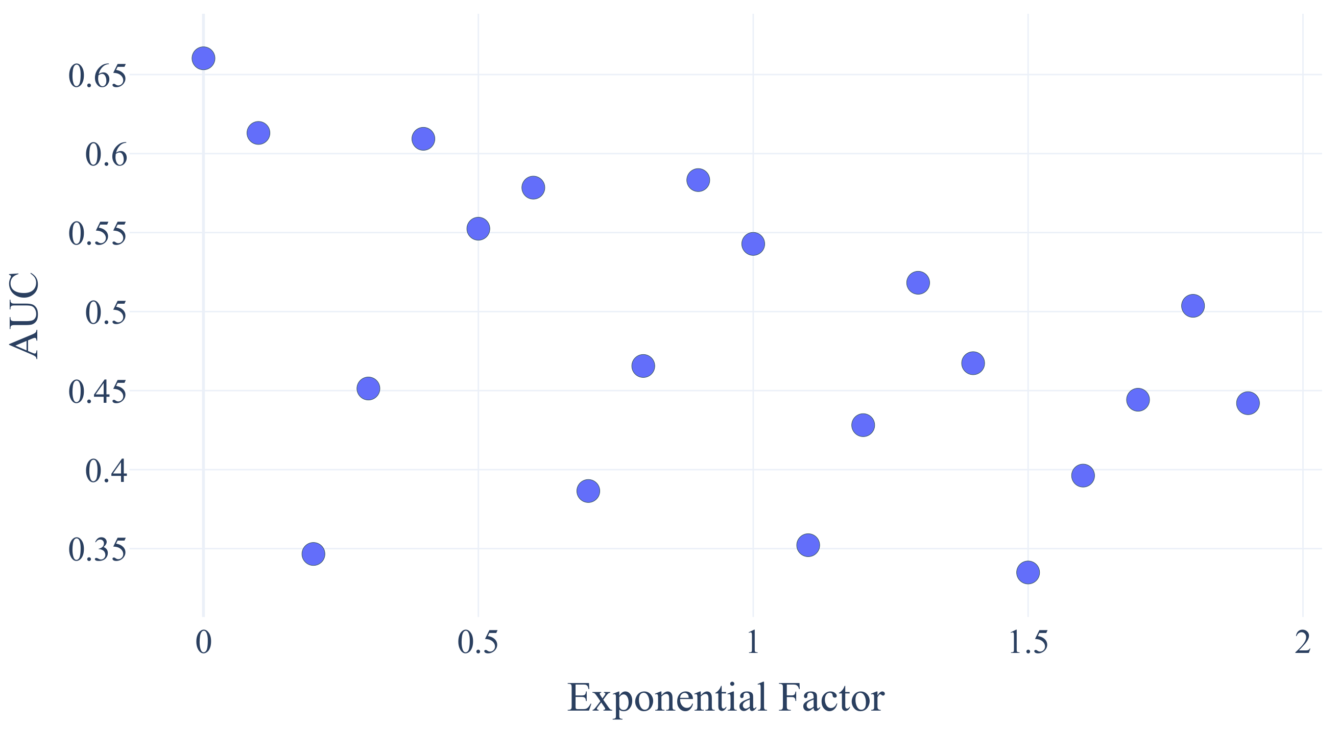 Sensors 21 02397 g007 Sensors 21 02397 g007