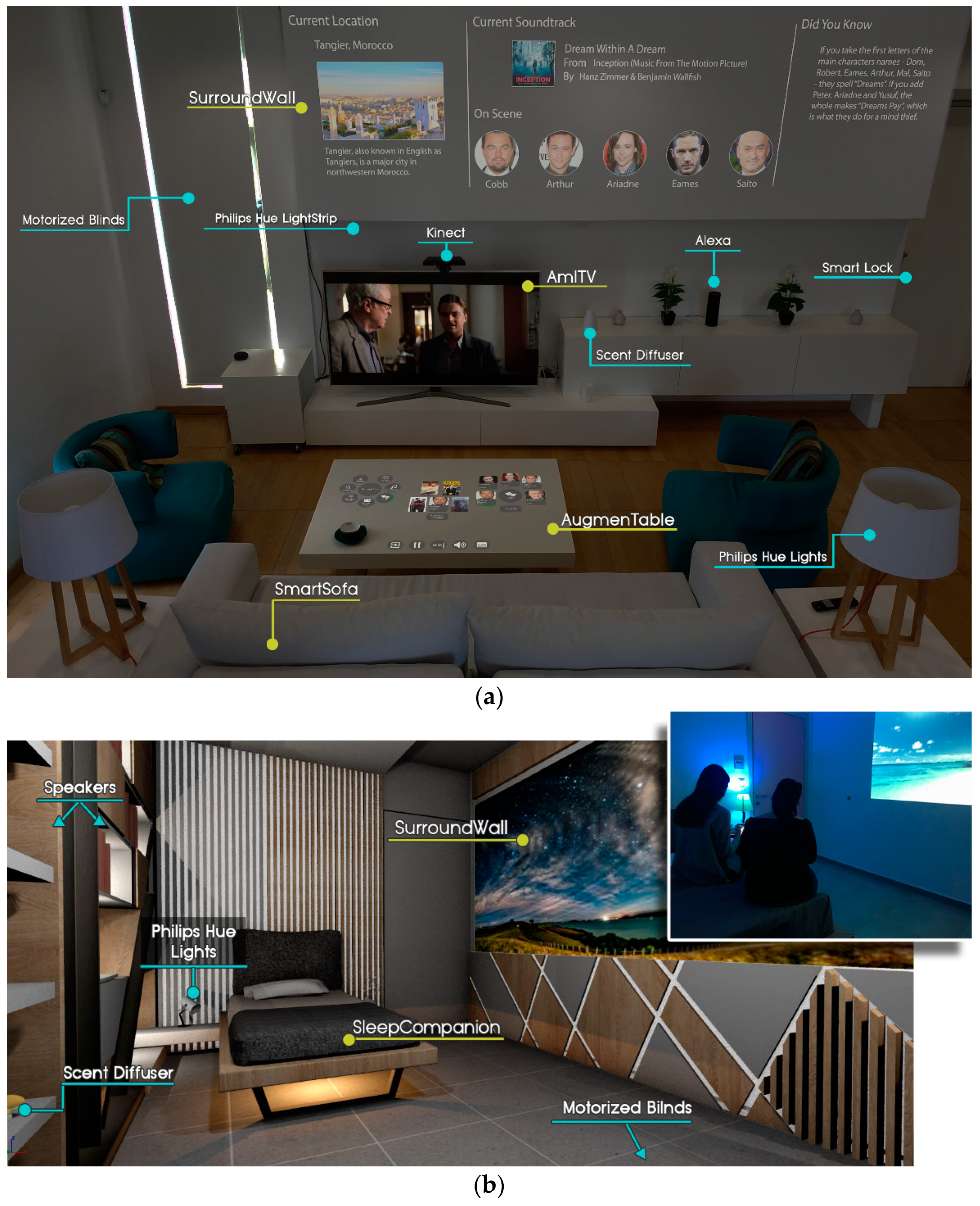 Sensors 21 02398 g001