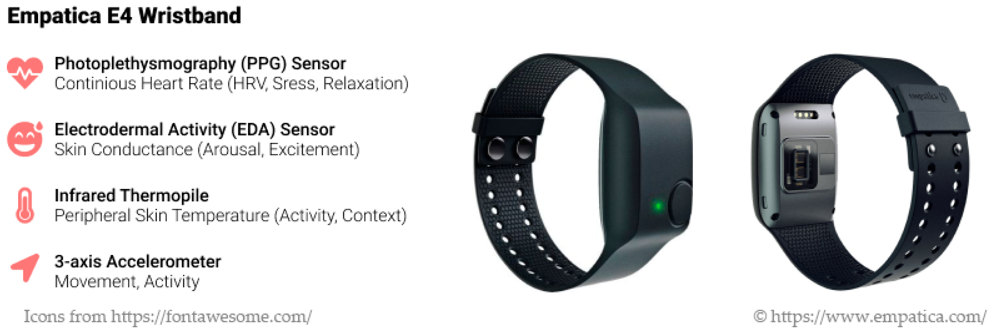 Sensors 21 02398 g002