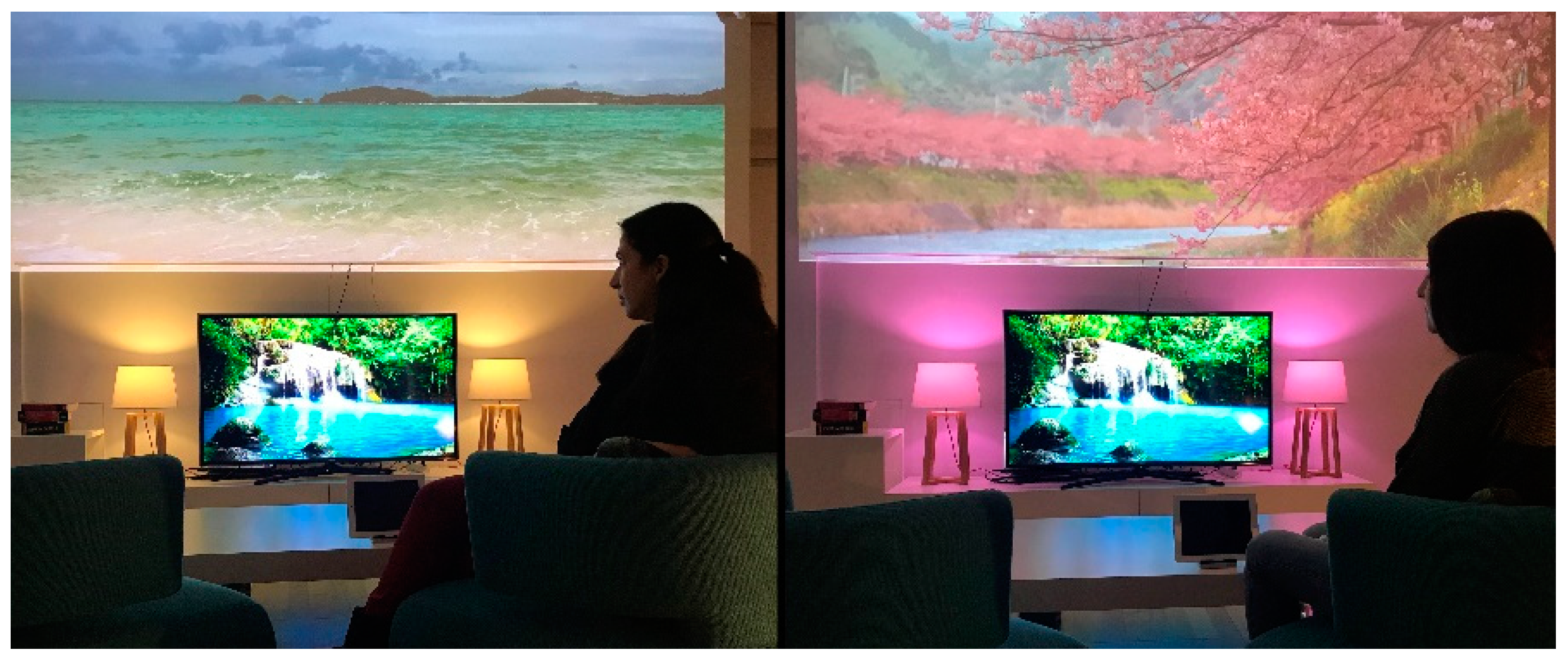 Sensors 21 02398 g003