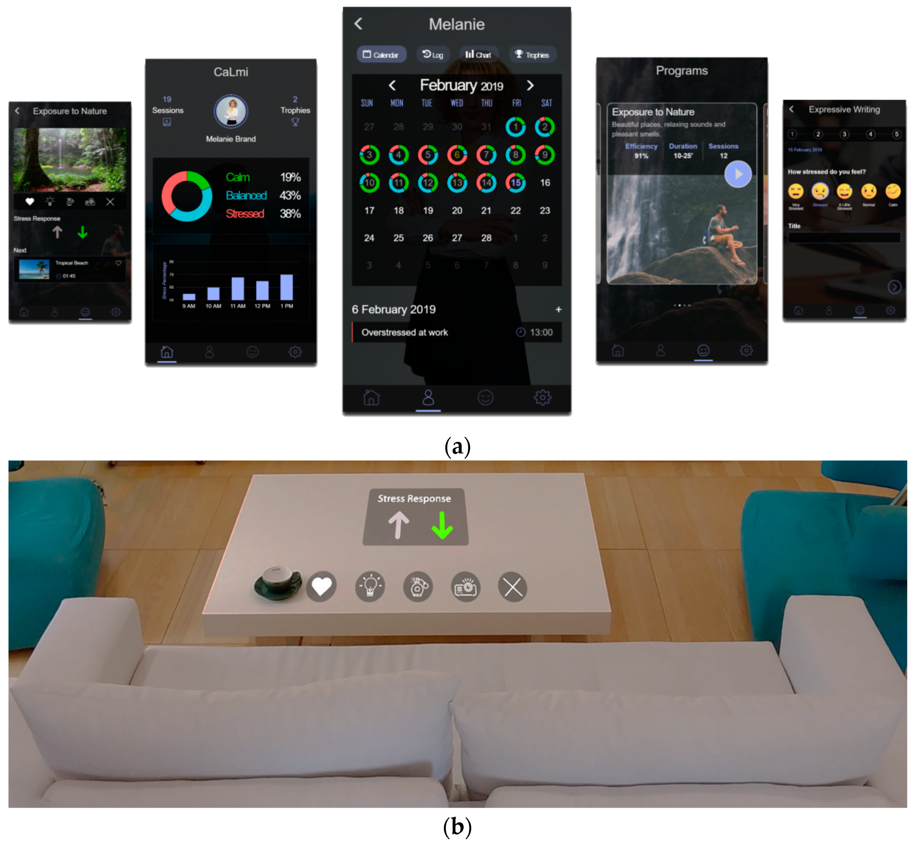 Sensors 21 02398 g005