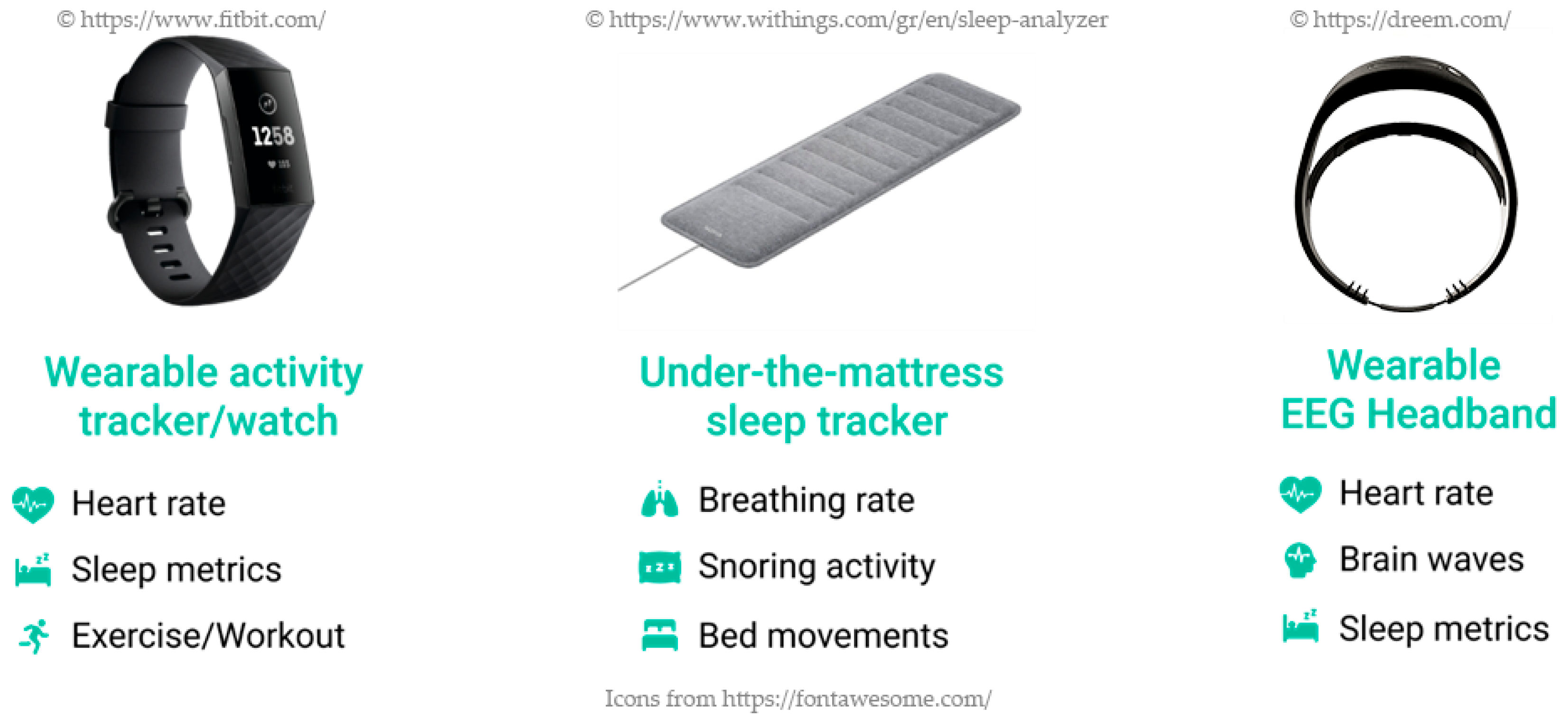 Sensors 21 02398 g010
