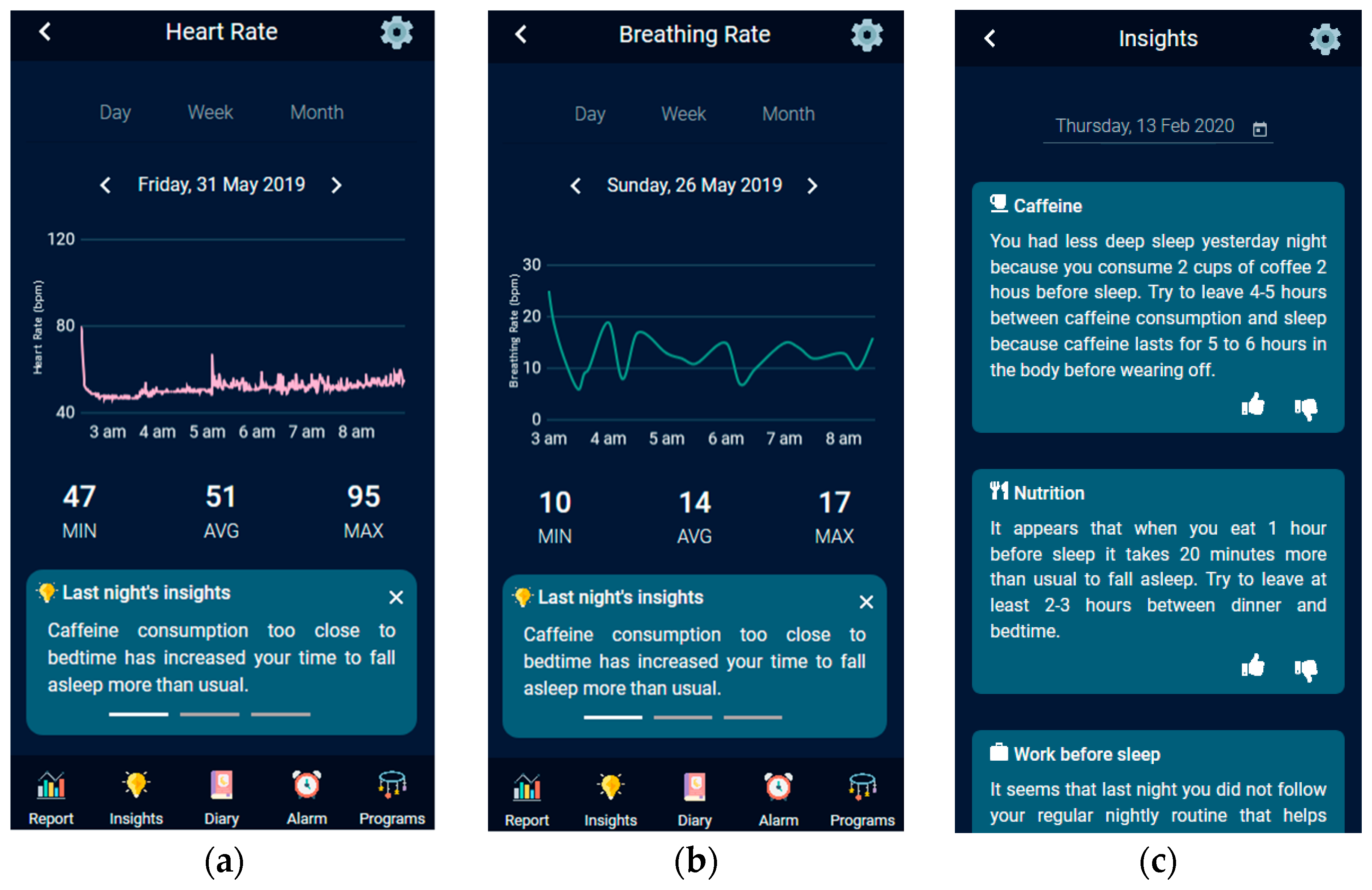 Sensors 21 02398 g014
