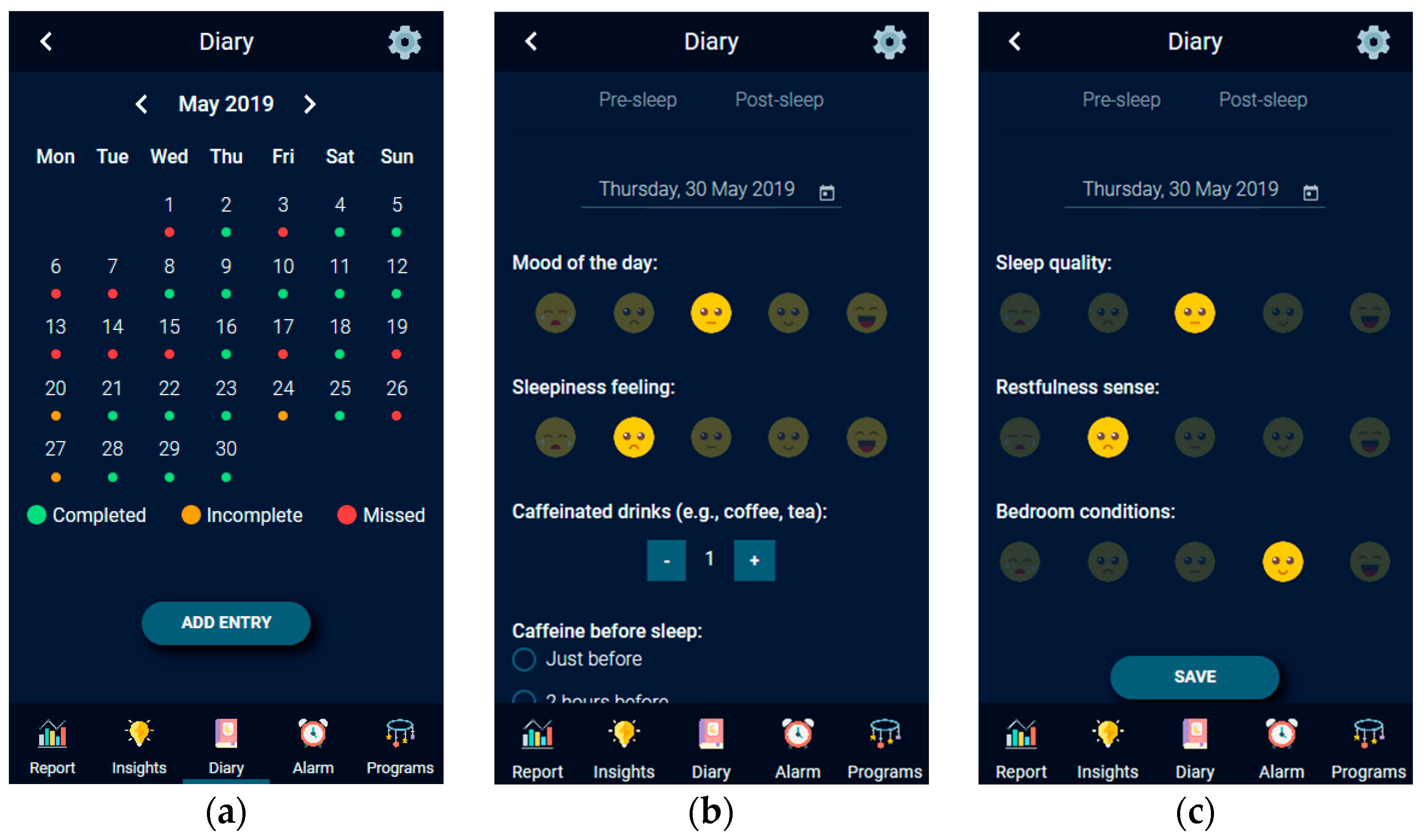 Sensors 21 02398 g015
