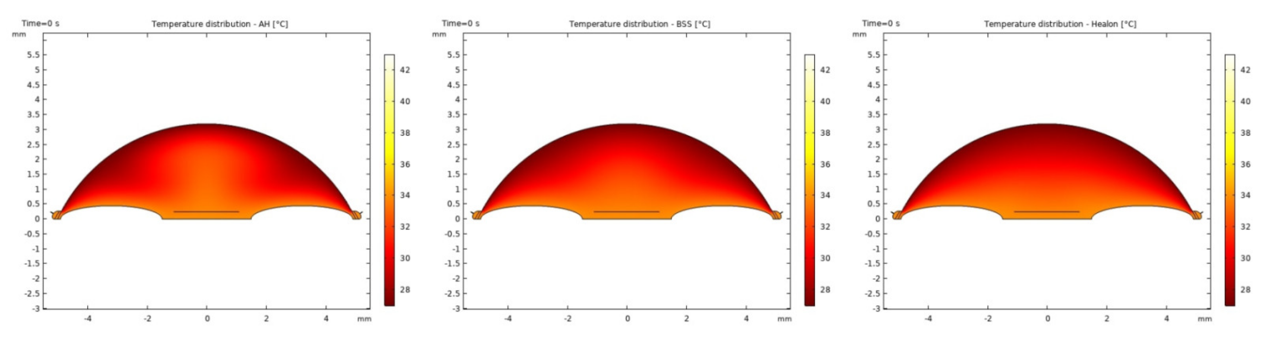 Sensors 21 02399 g003 Sensors 21 02399 g003