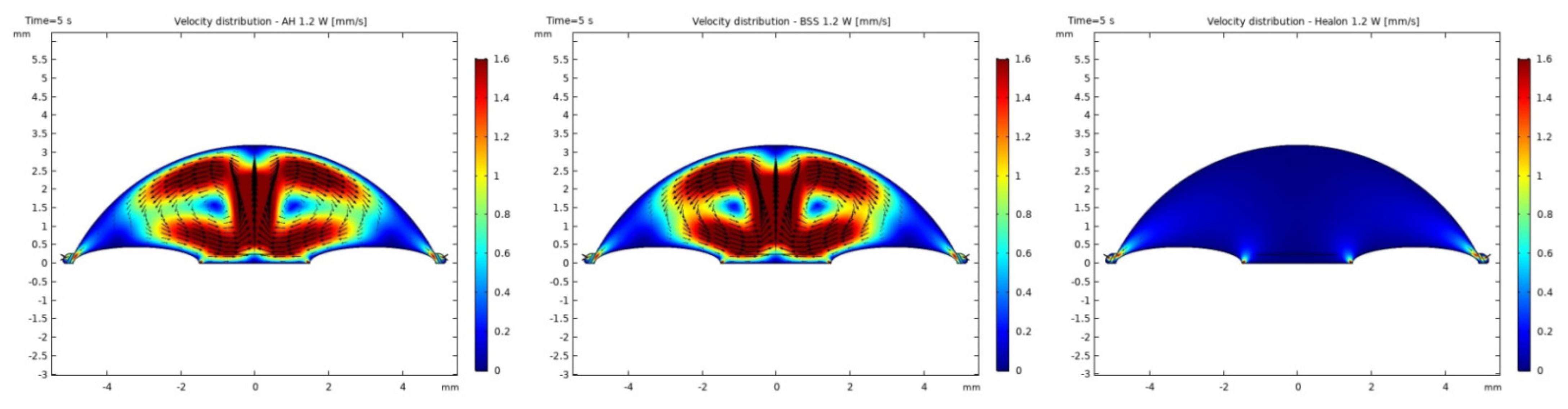 Sensors 21 02399 g005 Sensors 21 02399 g005