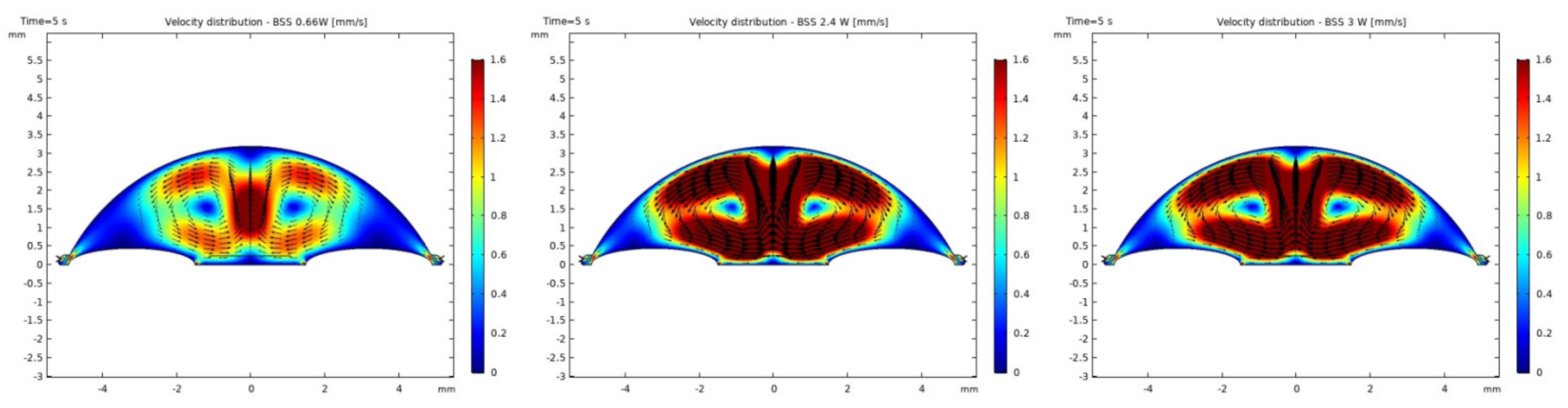 Sensors 21 02399 g008 Sensors 21 02399 g008