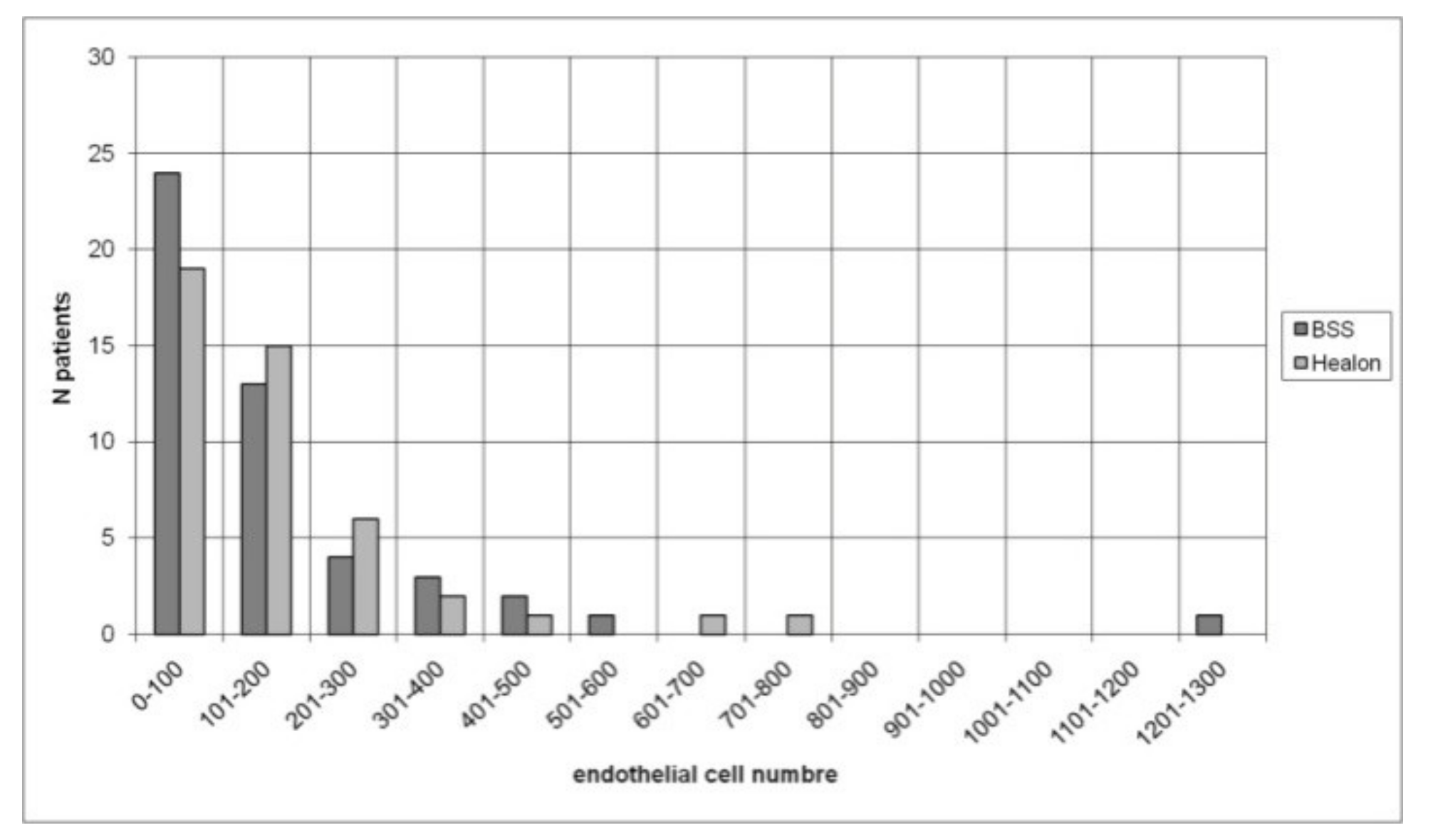 Sensors 21 02399 g012 Sensors 21 02399 g012