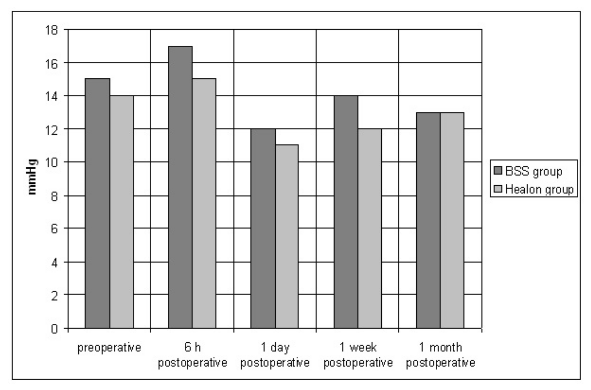 Sensors 21 02399 g013 Sensors 21 02399 g013