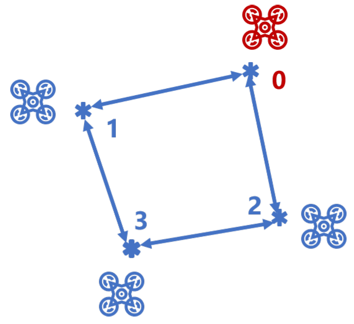 Sensors 21 02400 g001 Sensors 21 02400 g001