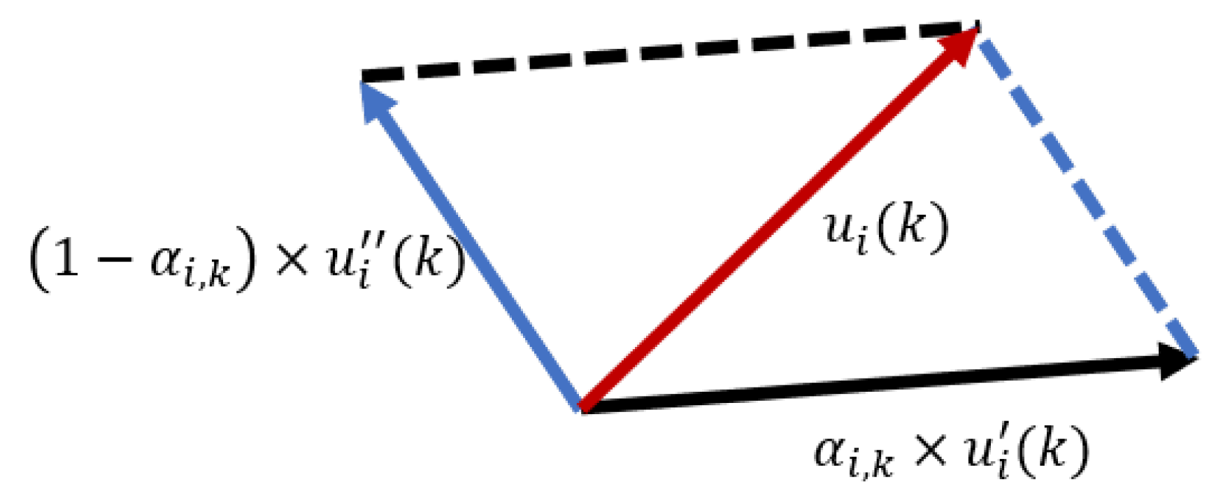 Sensors 21 02400 g002 Sensors 21 02400 g002