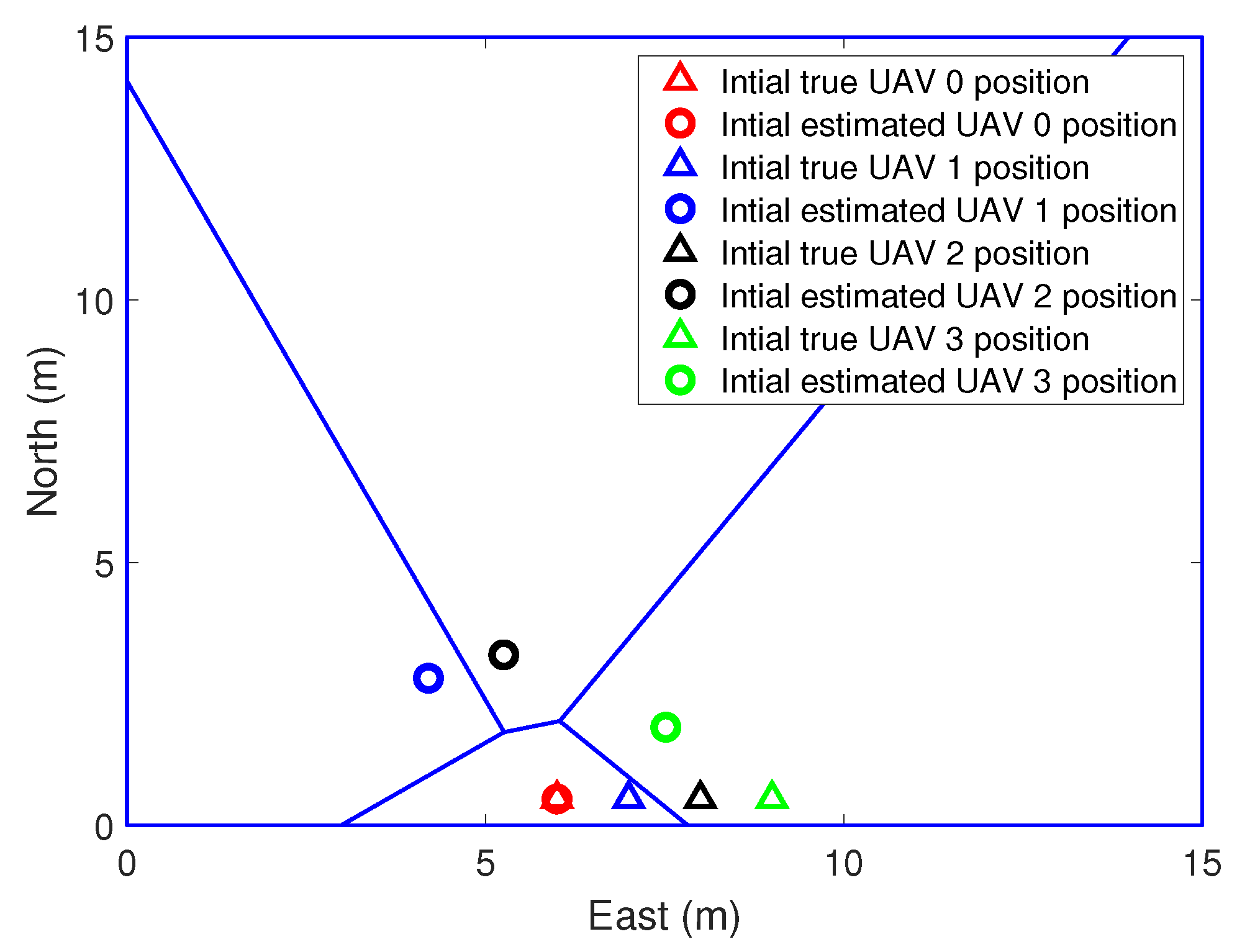 Sensors 21 02400 g003 Sensors 21 02400 g003
