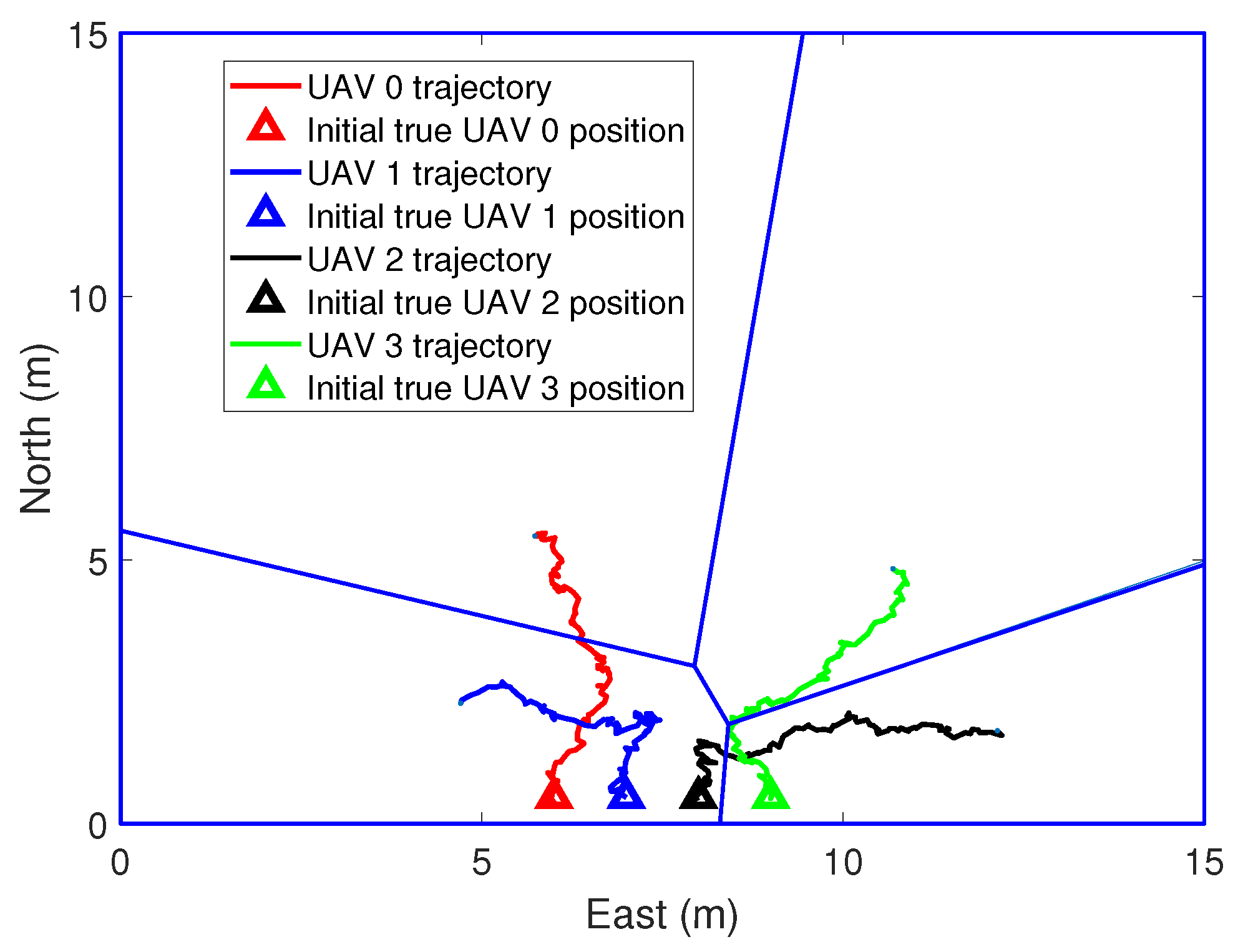 Sensors 21 02400 g005 Sensors 21 02400 g005