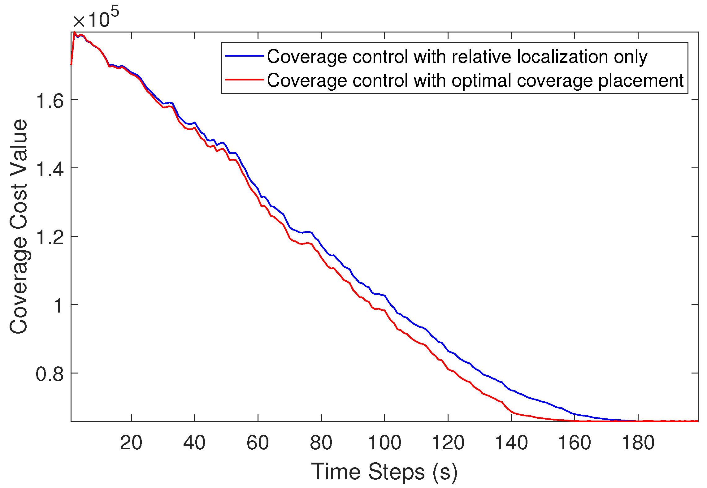Sensors 21 02400 g007 Sensors 21 02400 g007
