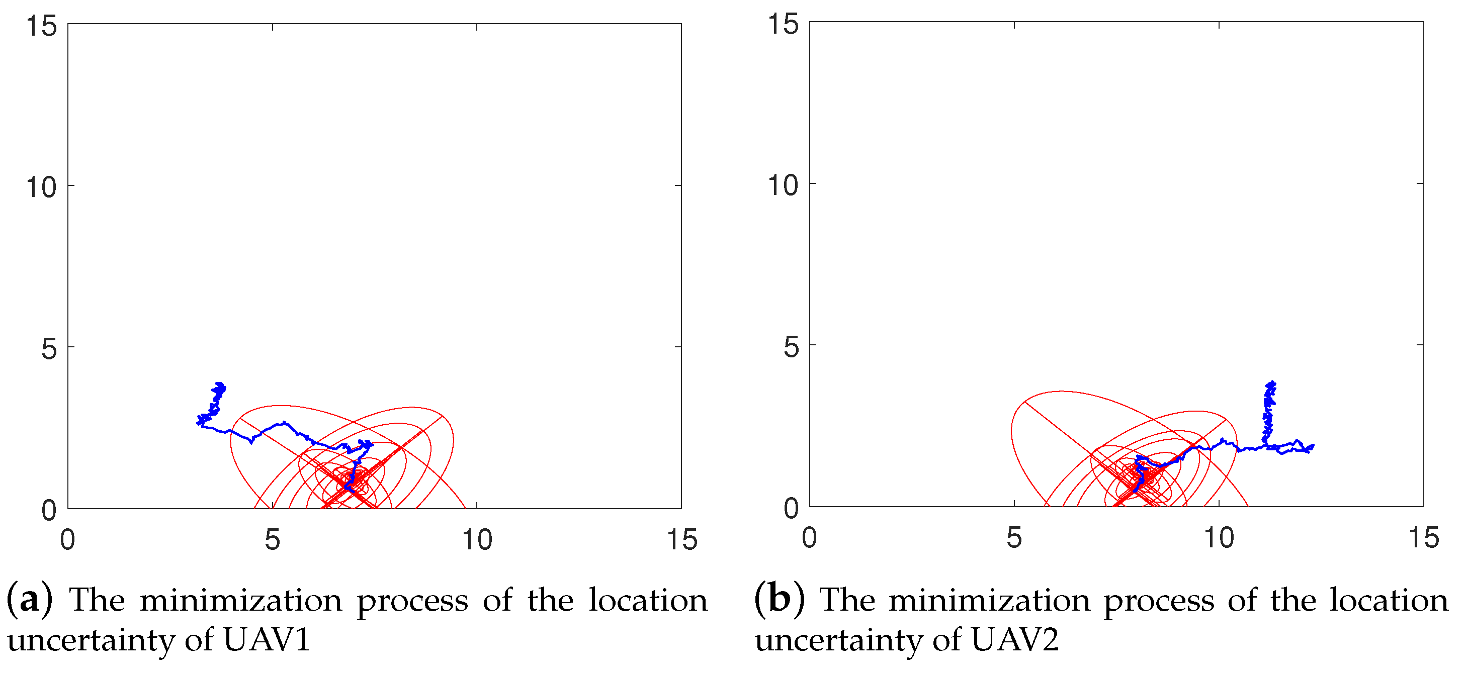 Sensors 21 02400 g008a Sensors 21 02400 g008a