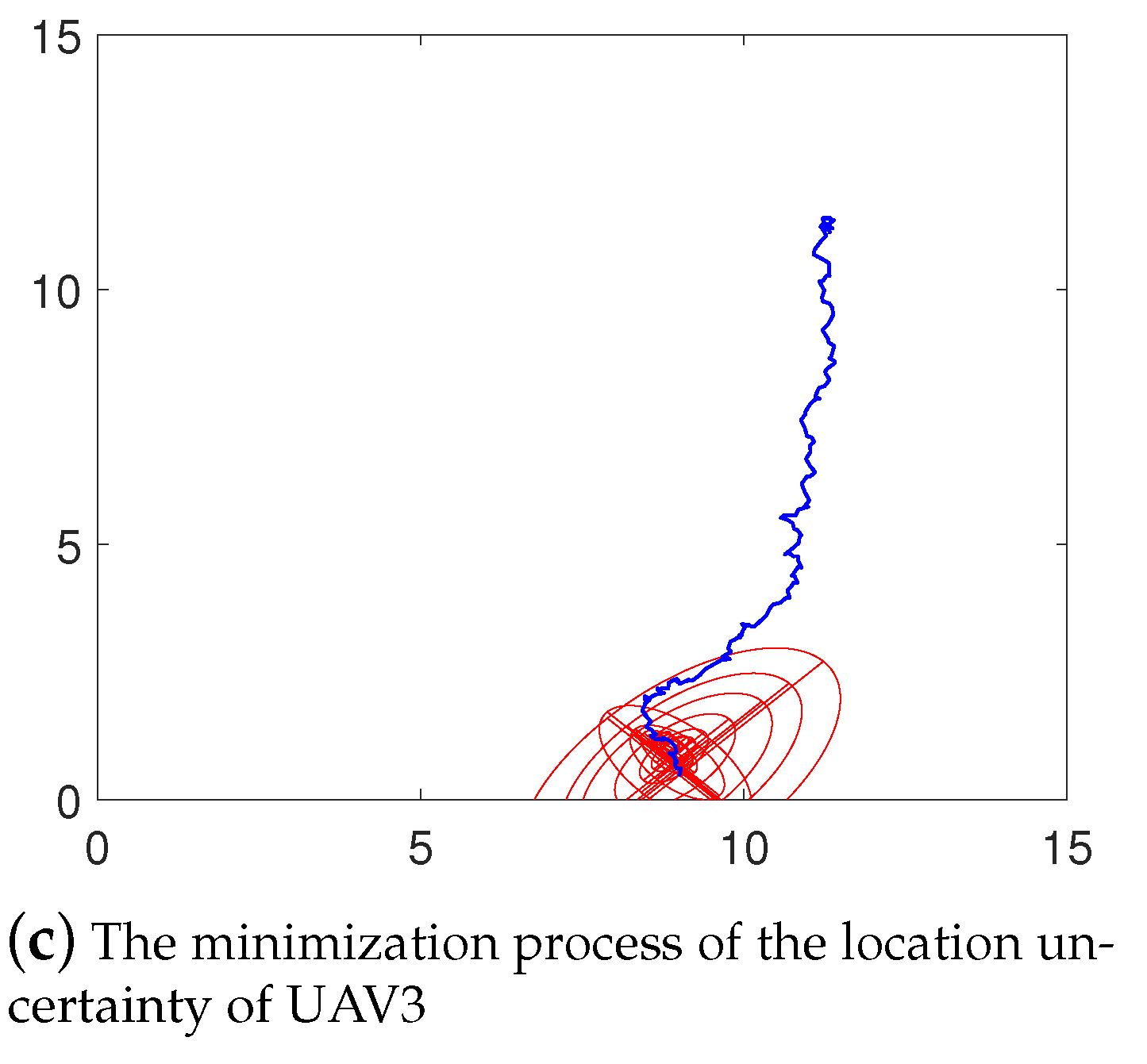 Sensors 21 02400 g008b Sensors 21 02400 g008b