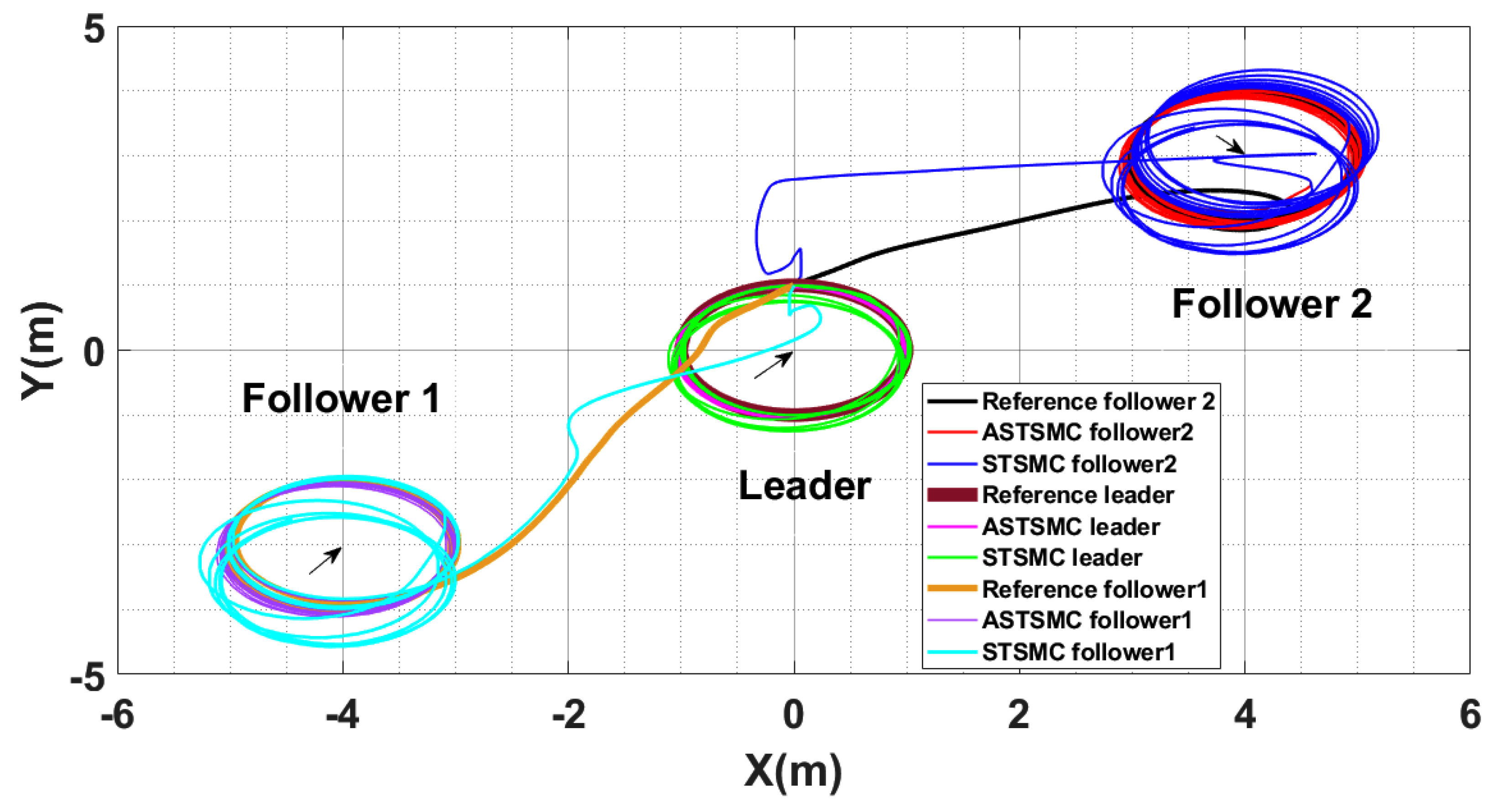 Sensors 21 02401 g008