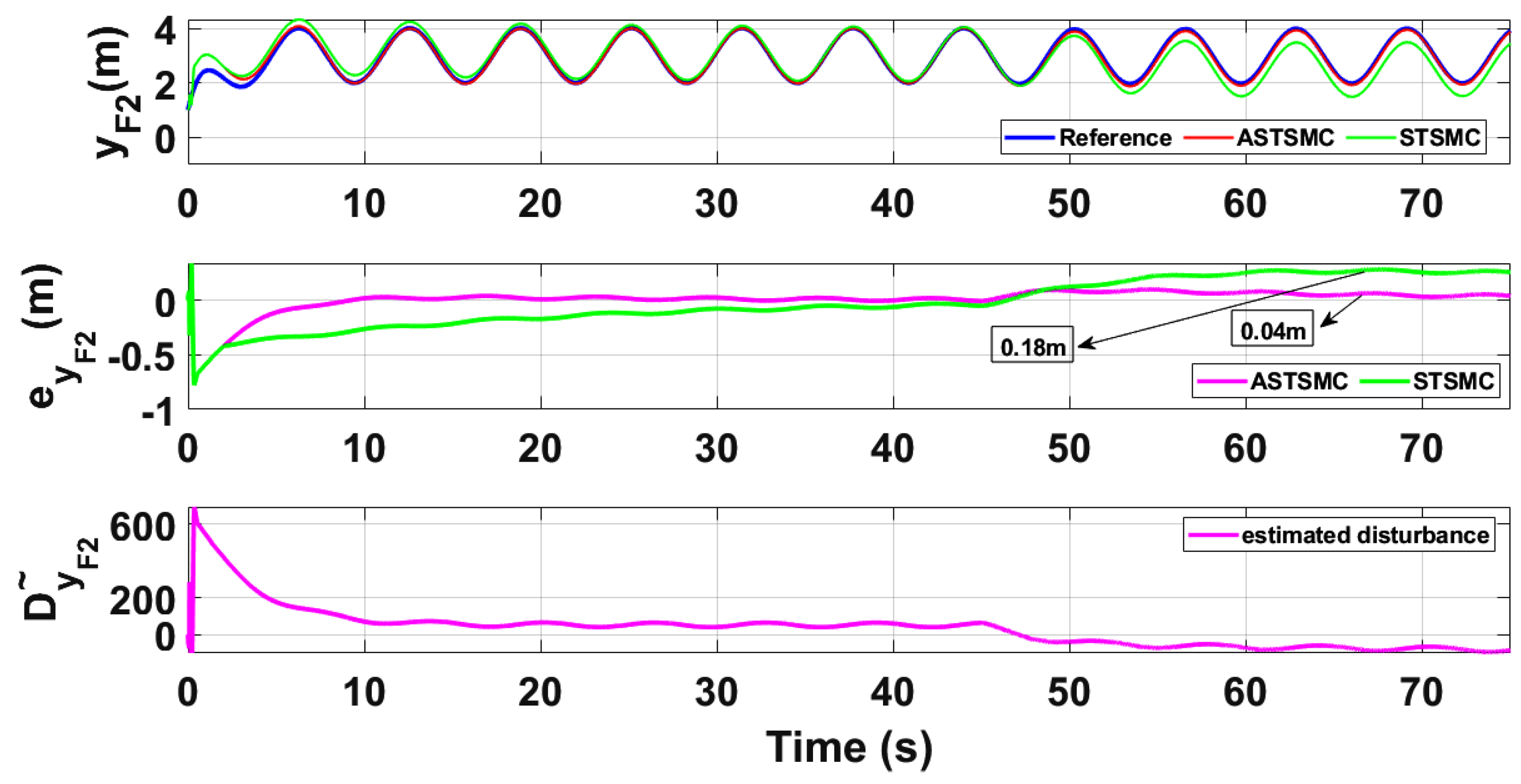 Sensors 21 02401 g014