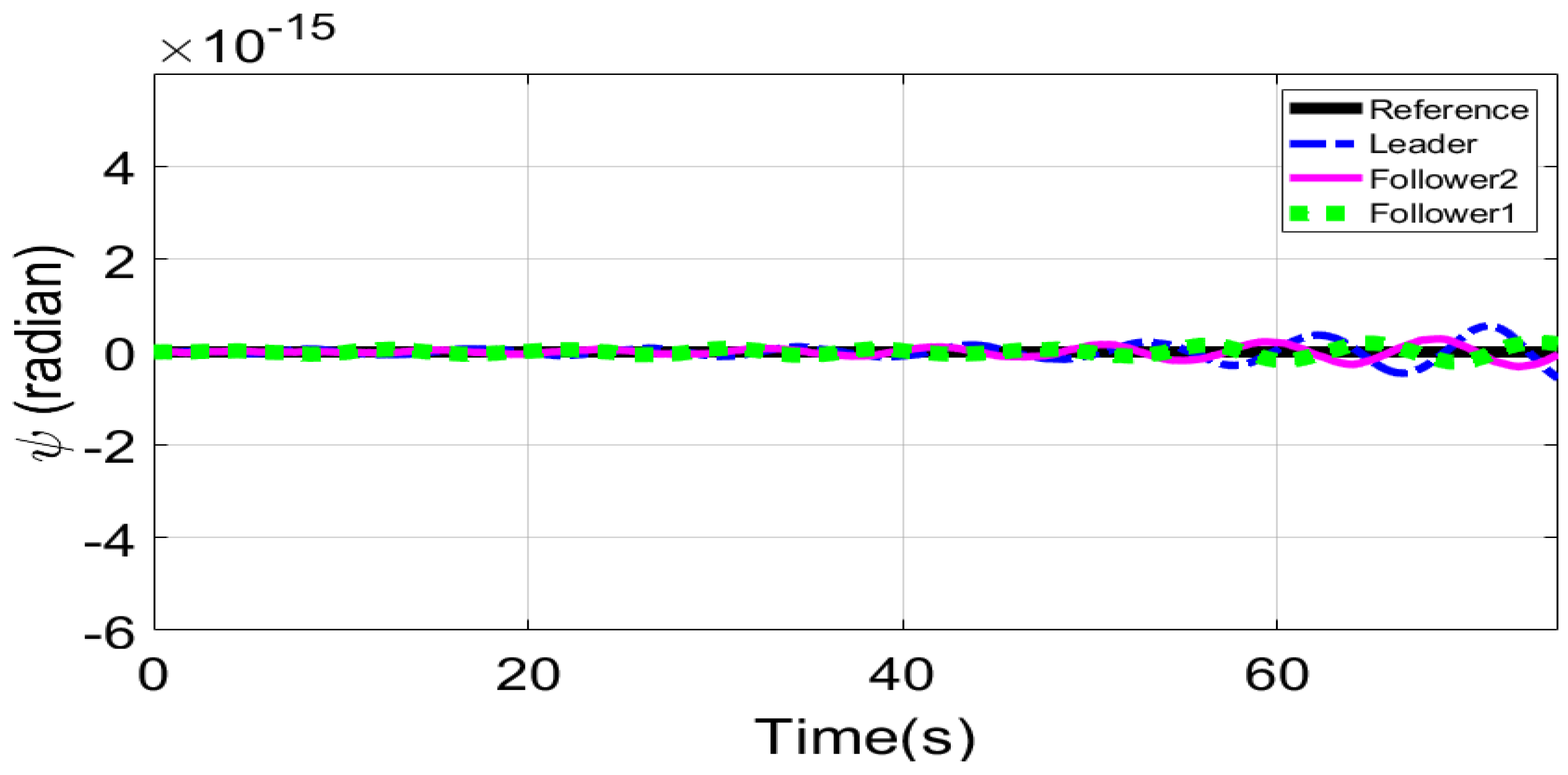 Sensors 21 02401 g019