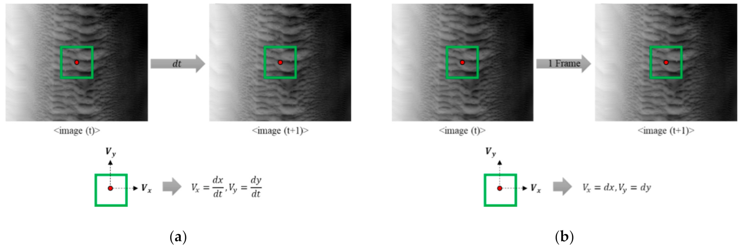 Sensors 21 02407 g004 Sensors 21 02407 g004