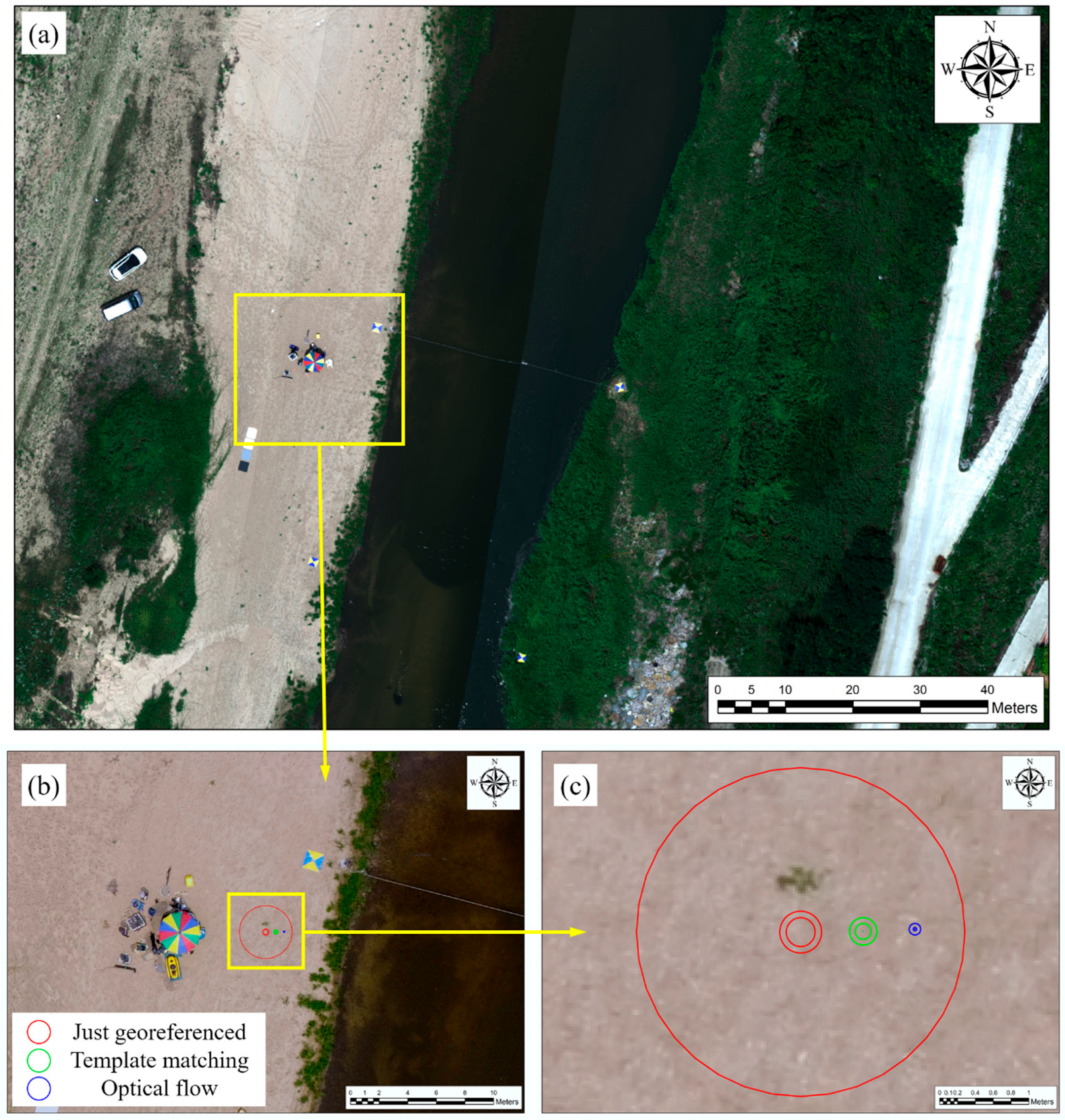 Sensors 21 02407 g013 Sensors 21 02407 g013