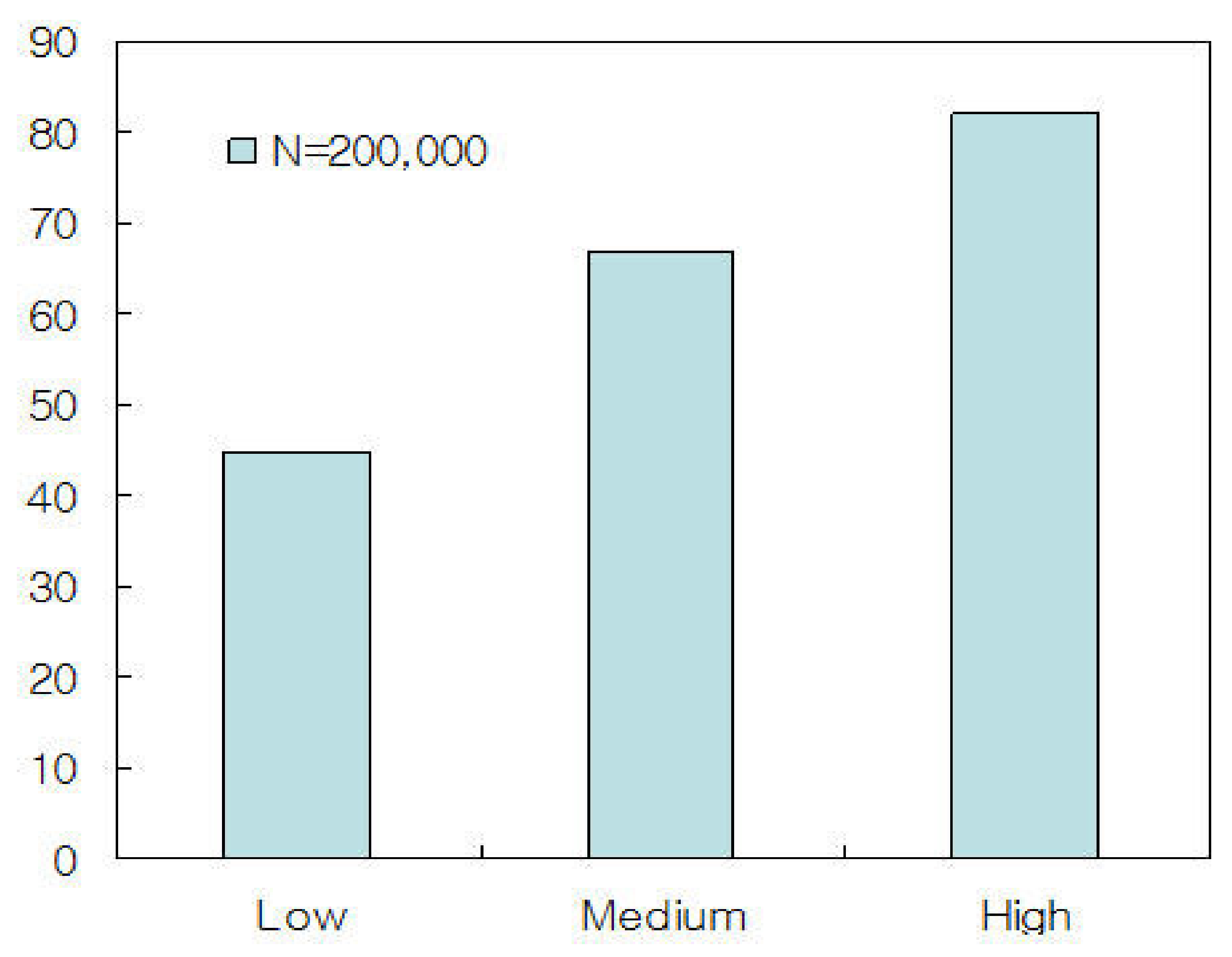Sensors 21 02409 g004