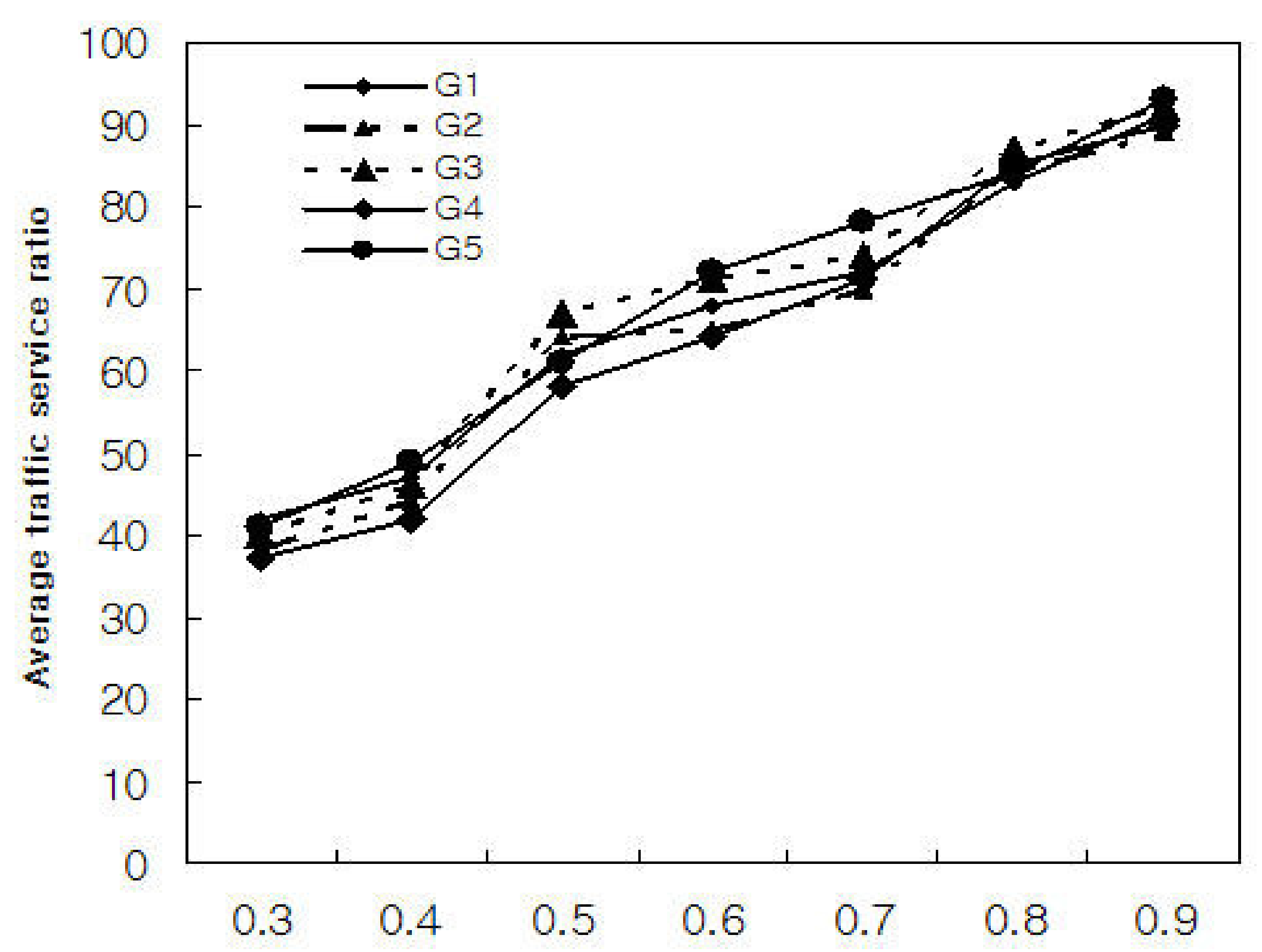 Sensors 21 02409 g007