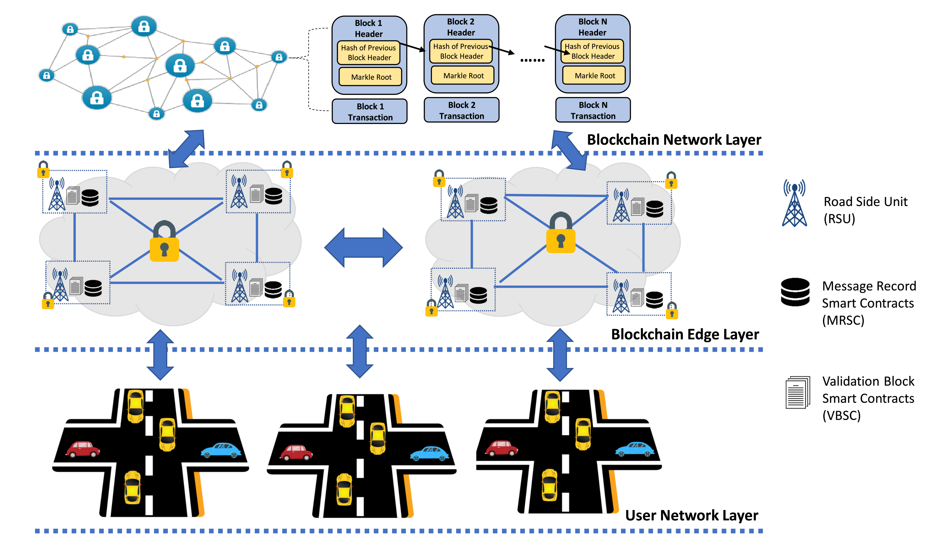 Sensors 21 02410 g001