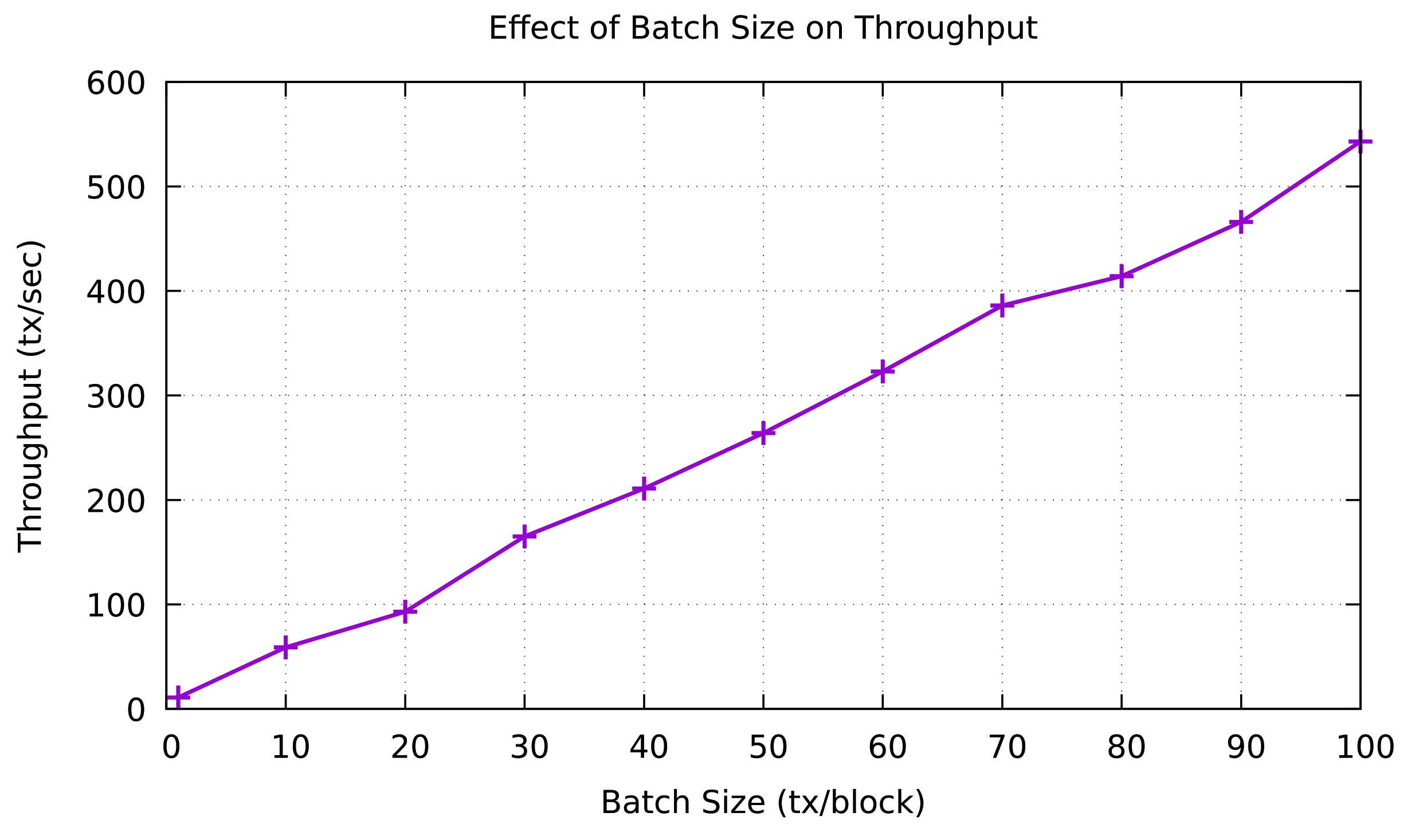 Sensors 21 02410 g009