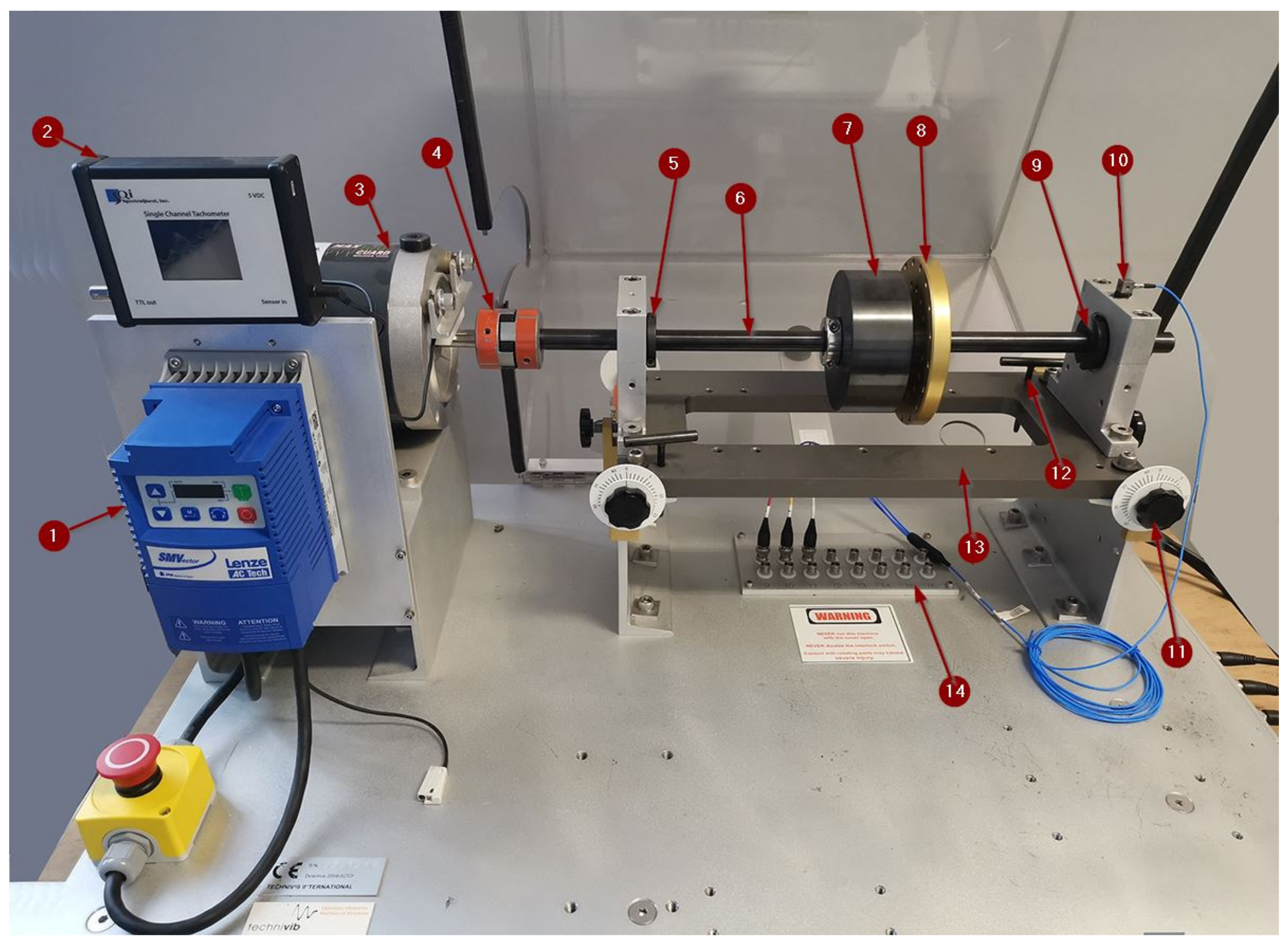 Sensors 21 02411 g002