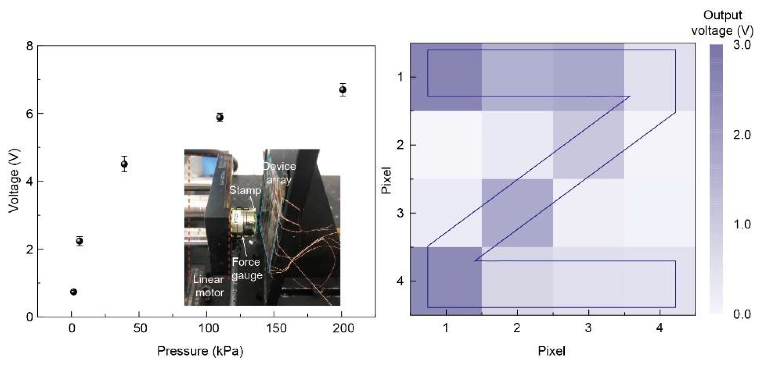 Sensors 21 02413 g005