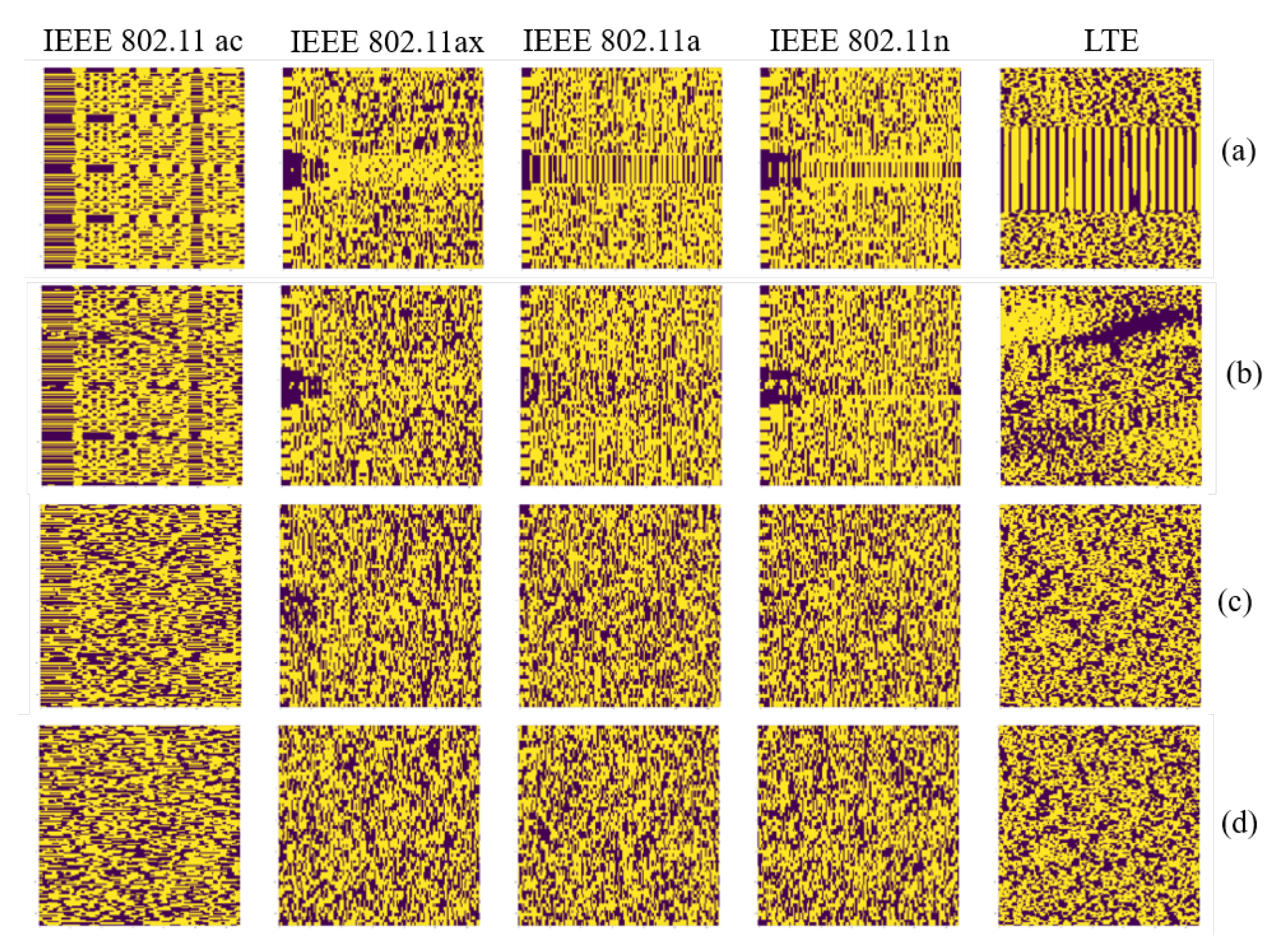Sensors 21 02414 g002 Sensors 21 02414 g002