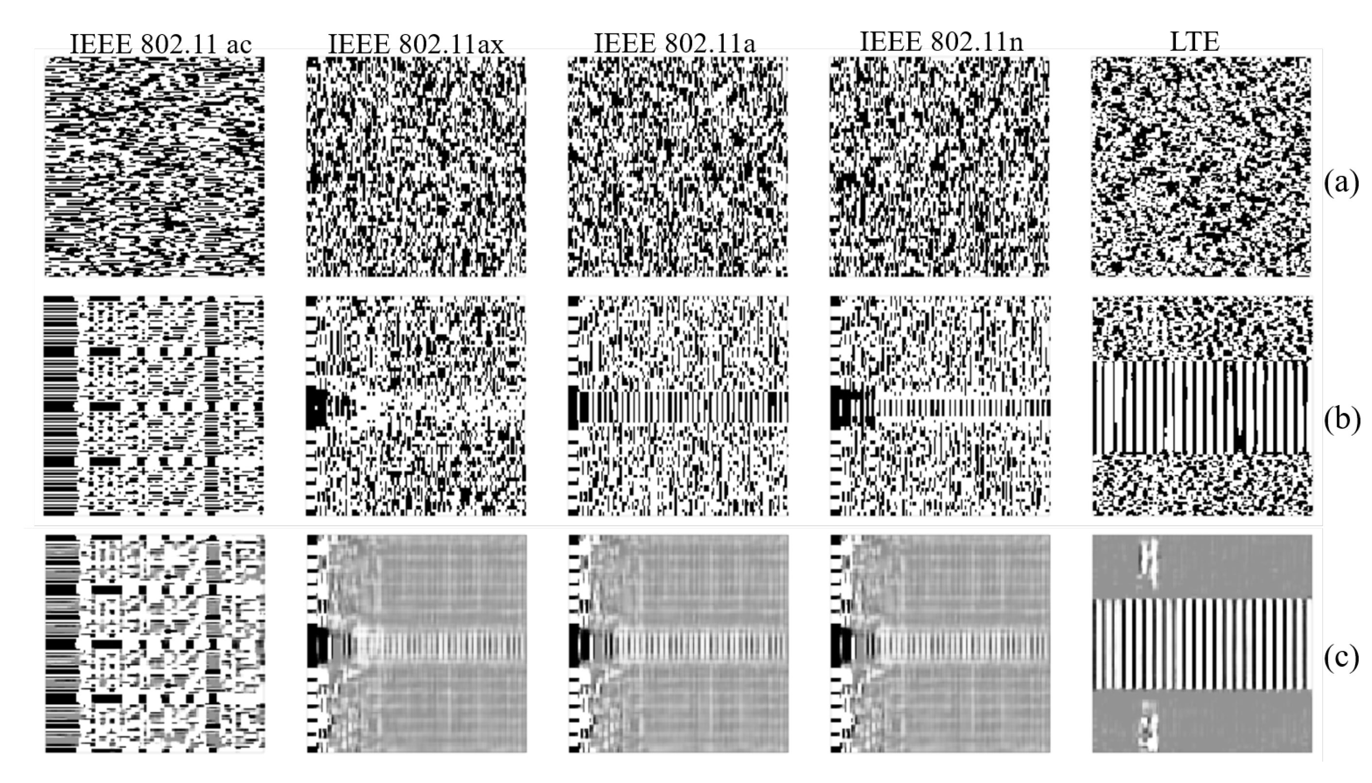Sensors 21 02414 g006 Sensors 21 02414 g006