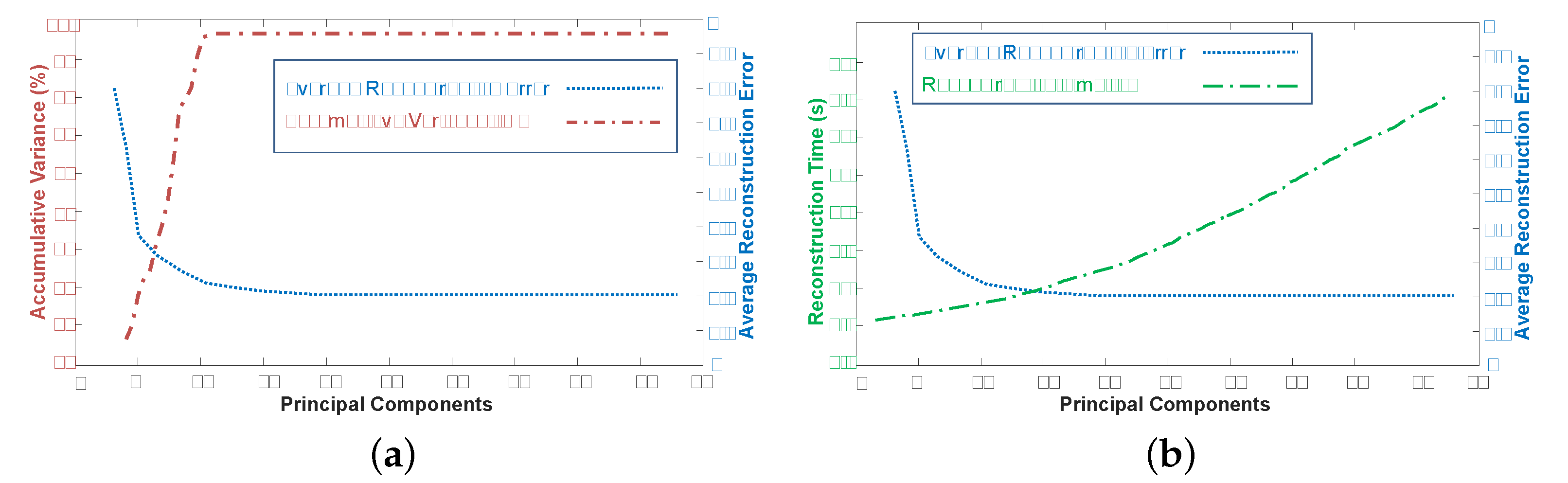Sensors 21 02415 g004