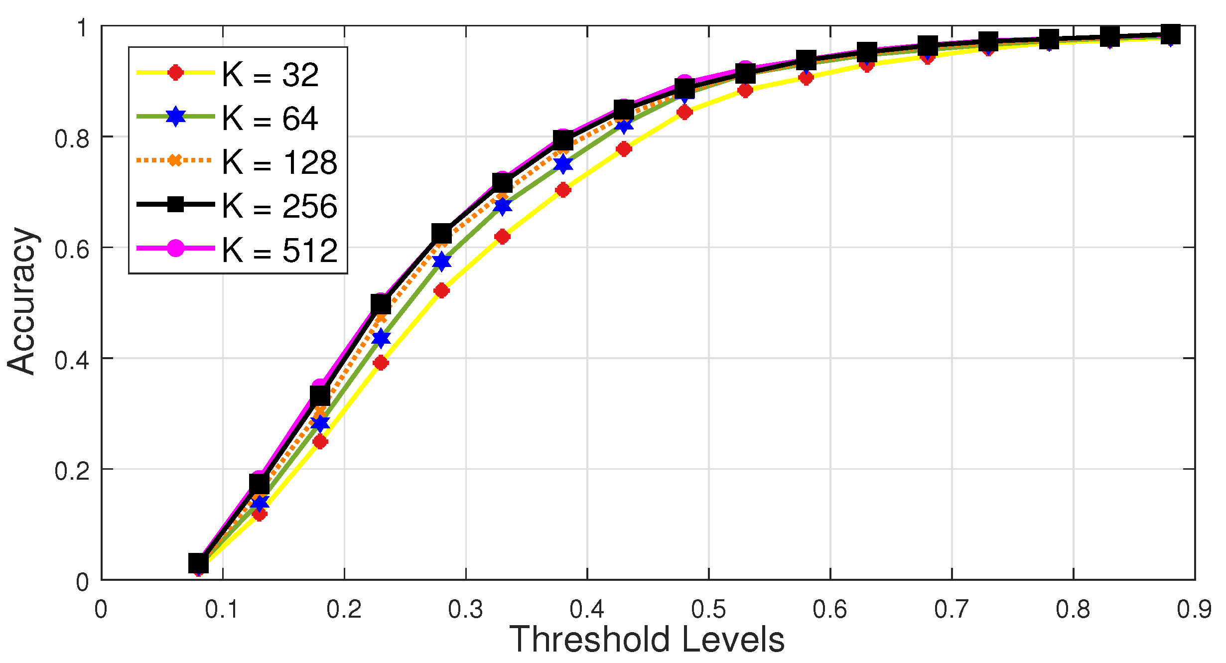 Sensors 21 02415 g005