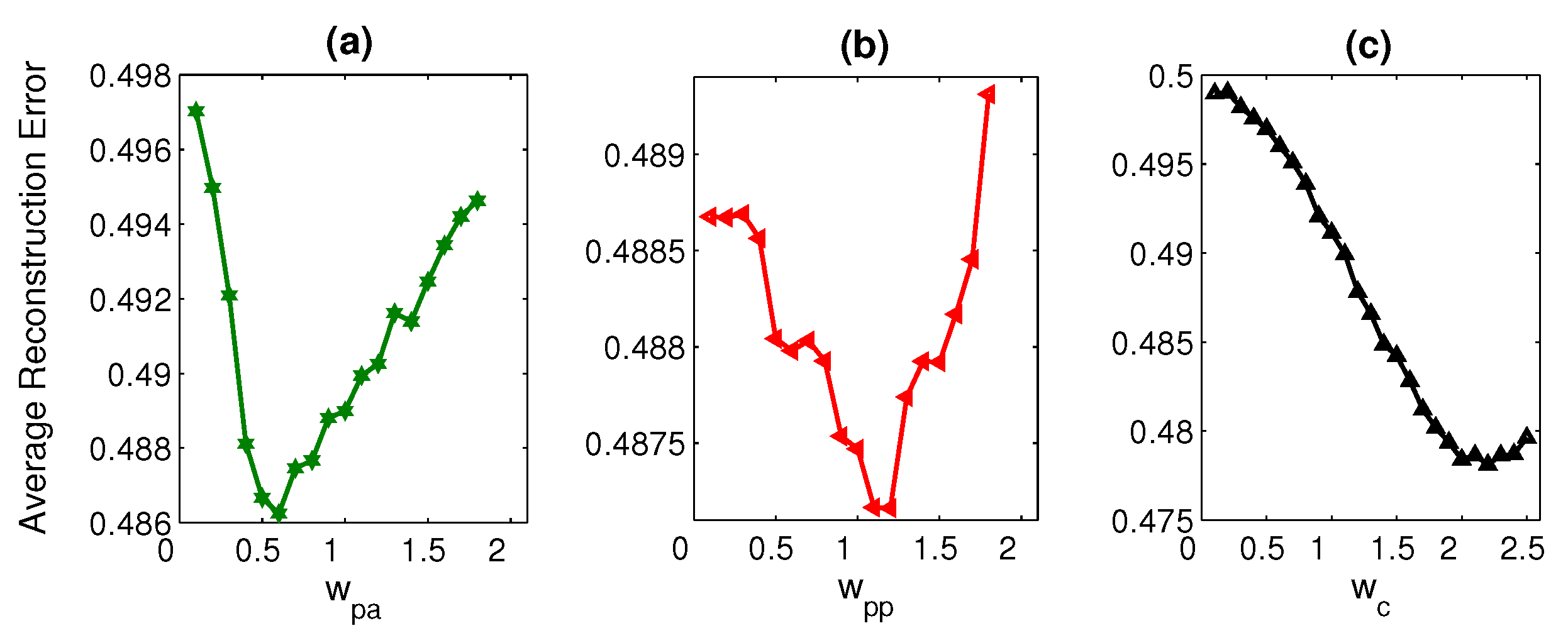 Sensors 21 02415 g008