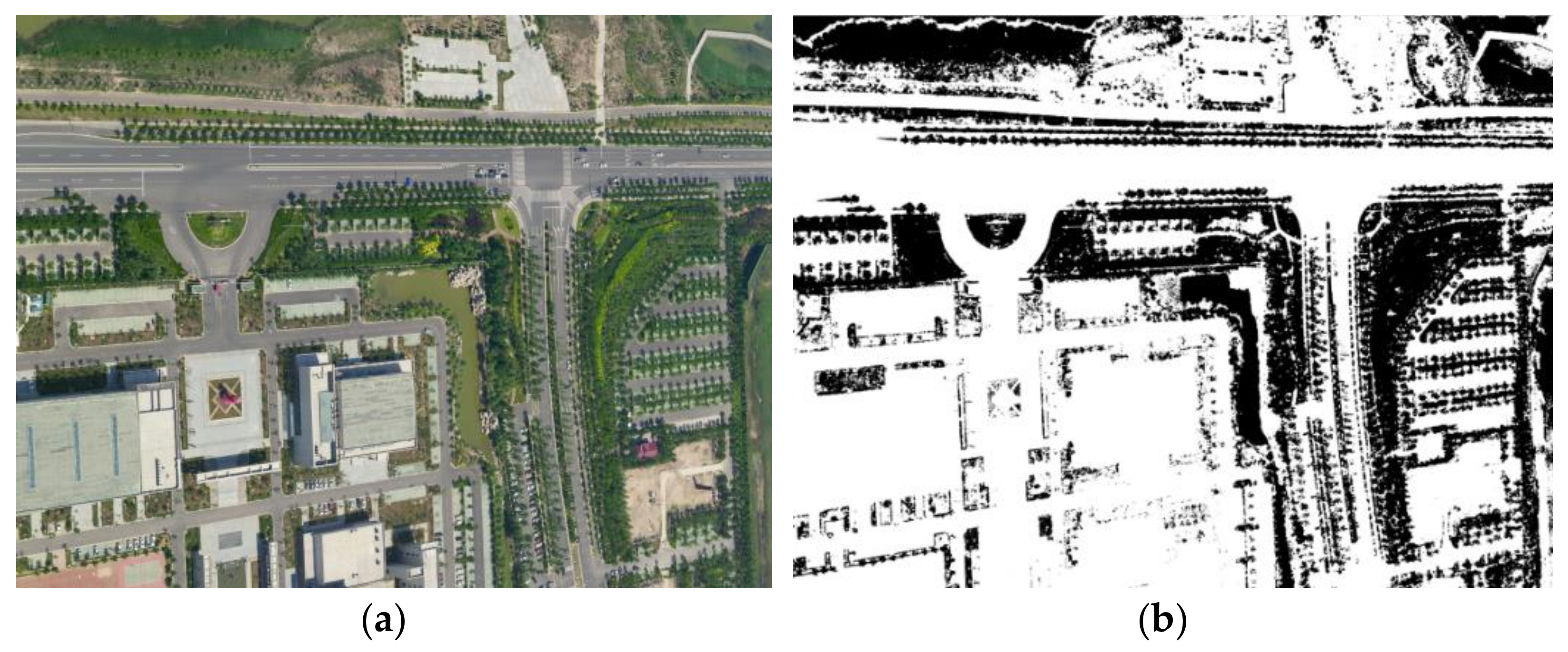 Sensors 21 02416 g003 Sensors 21 02416 g003