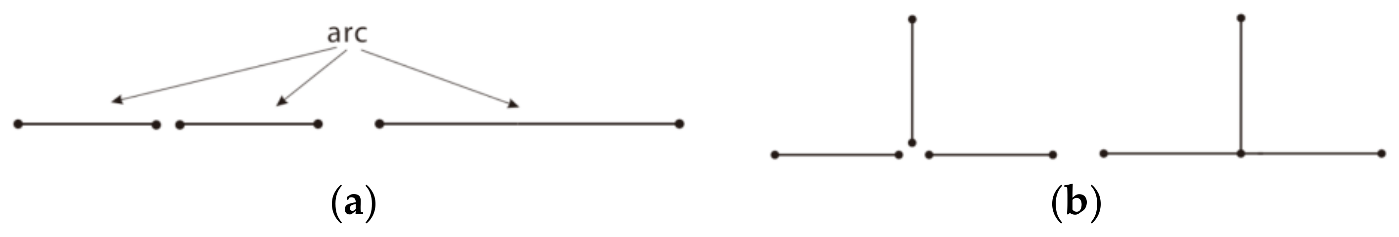 Sensors 21 02416 g005 Sensors 21 02416 g005